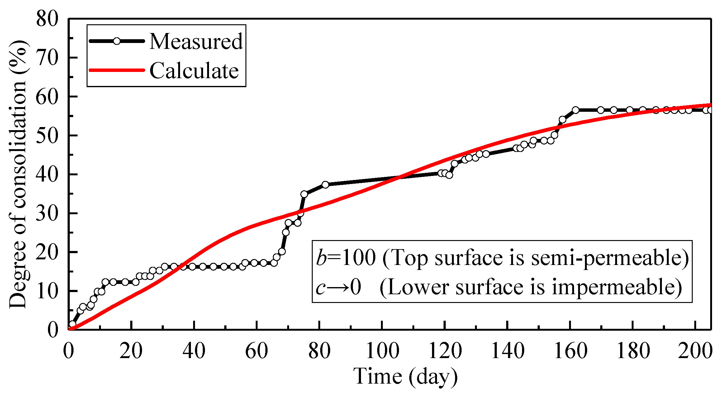Jmse 07 00156 g010 550