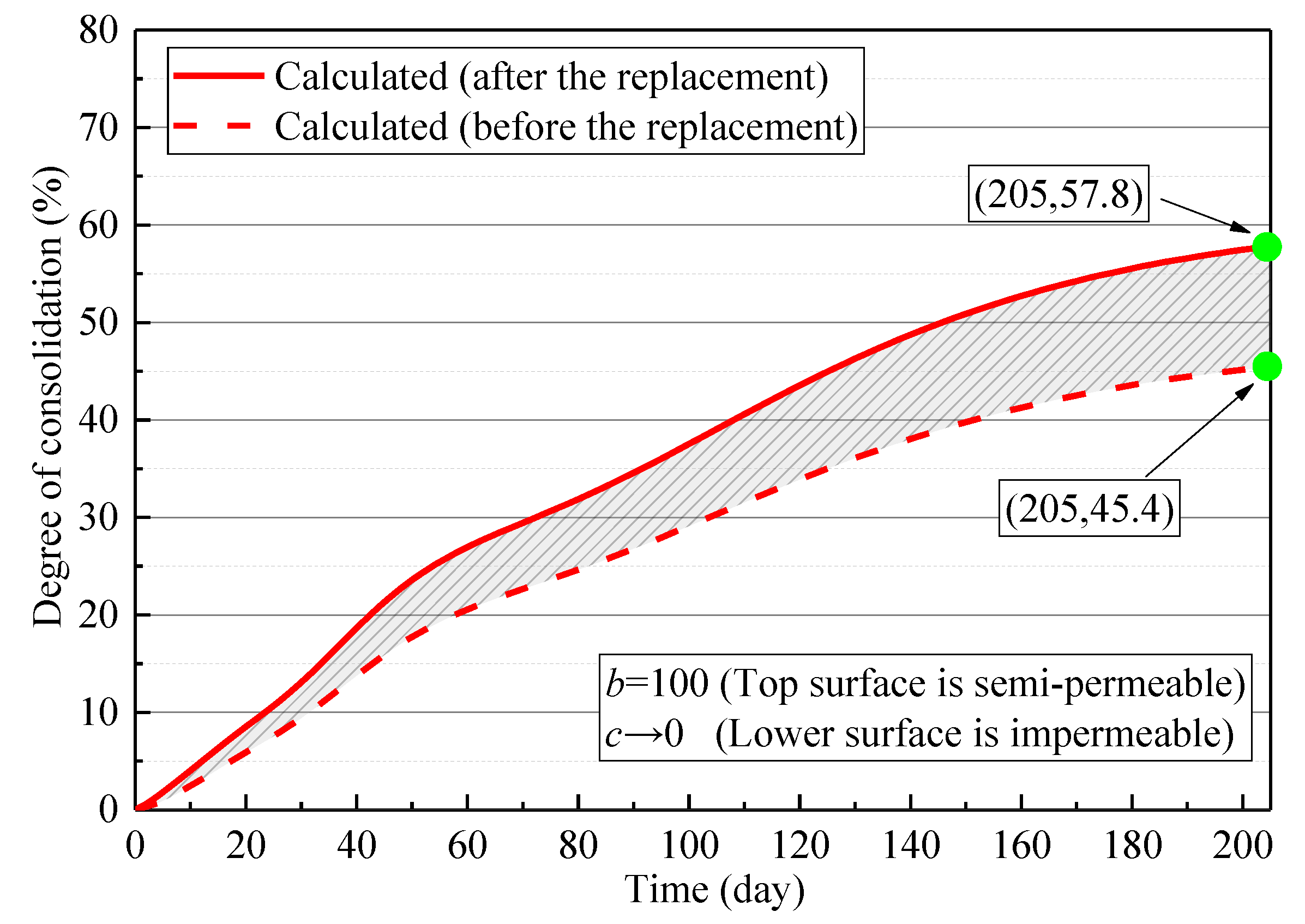 Jmse 07 00156 g012 550
