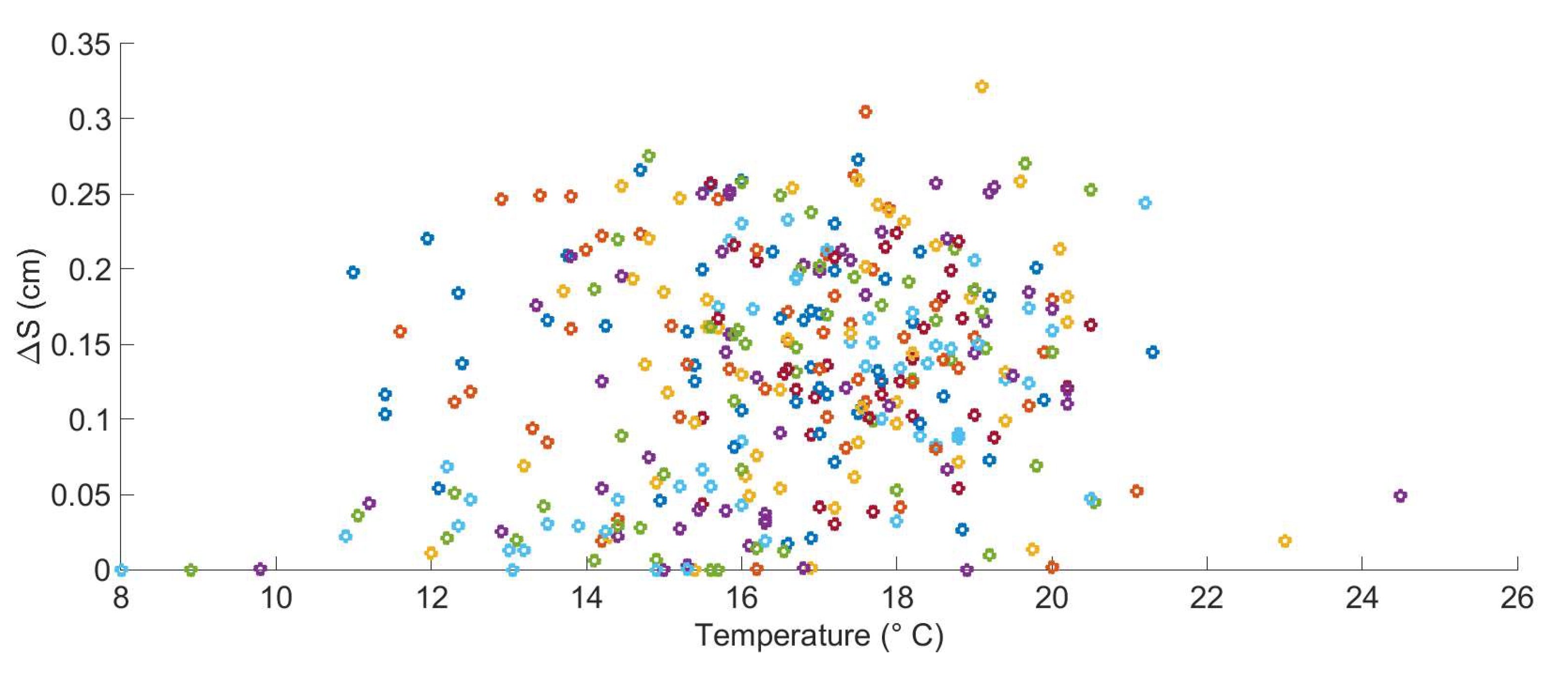 Jmse 07 00158 g004 Jmse 07 00158 g004