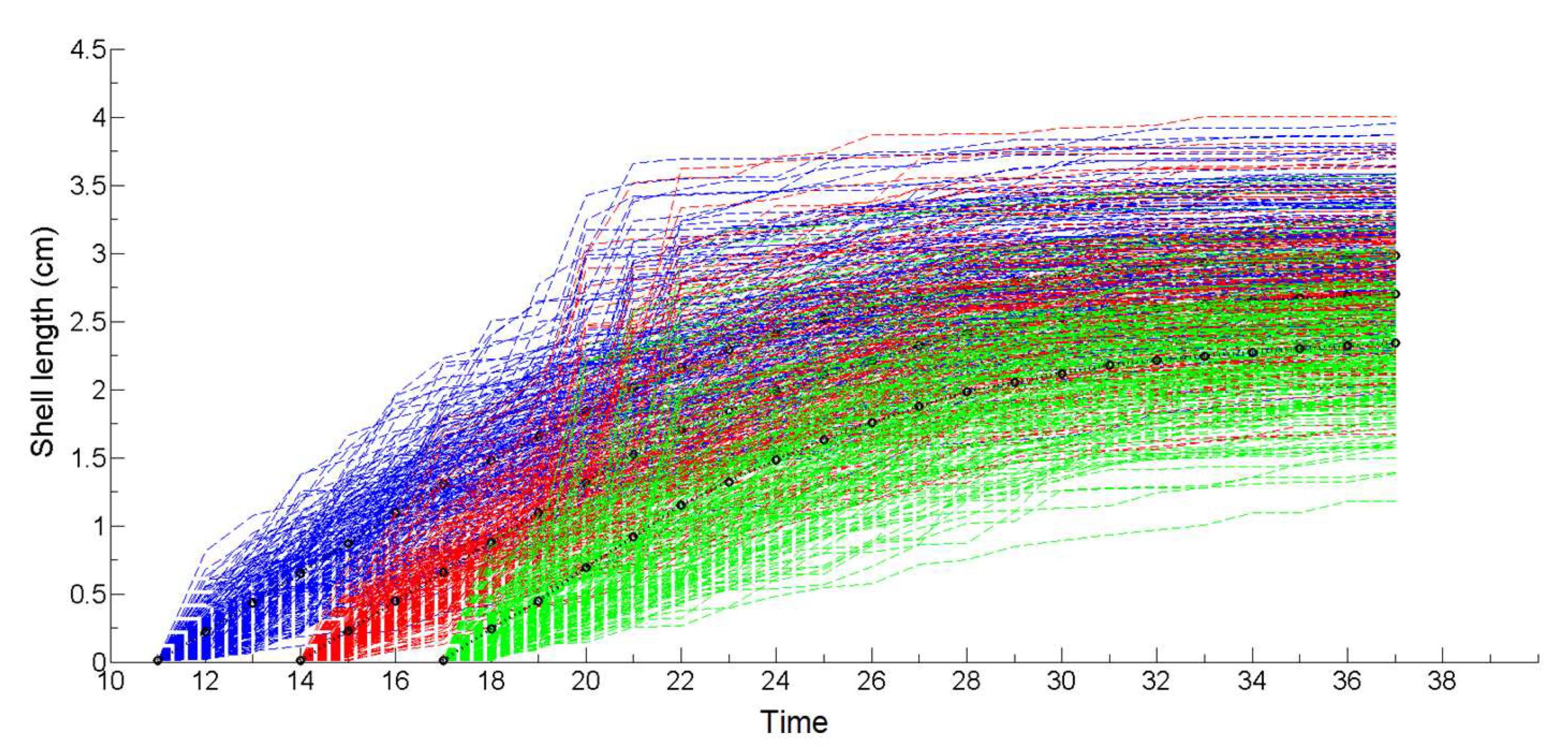 Jmse 07 00158 g011 Jmse 07 00158 g011
