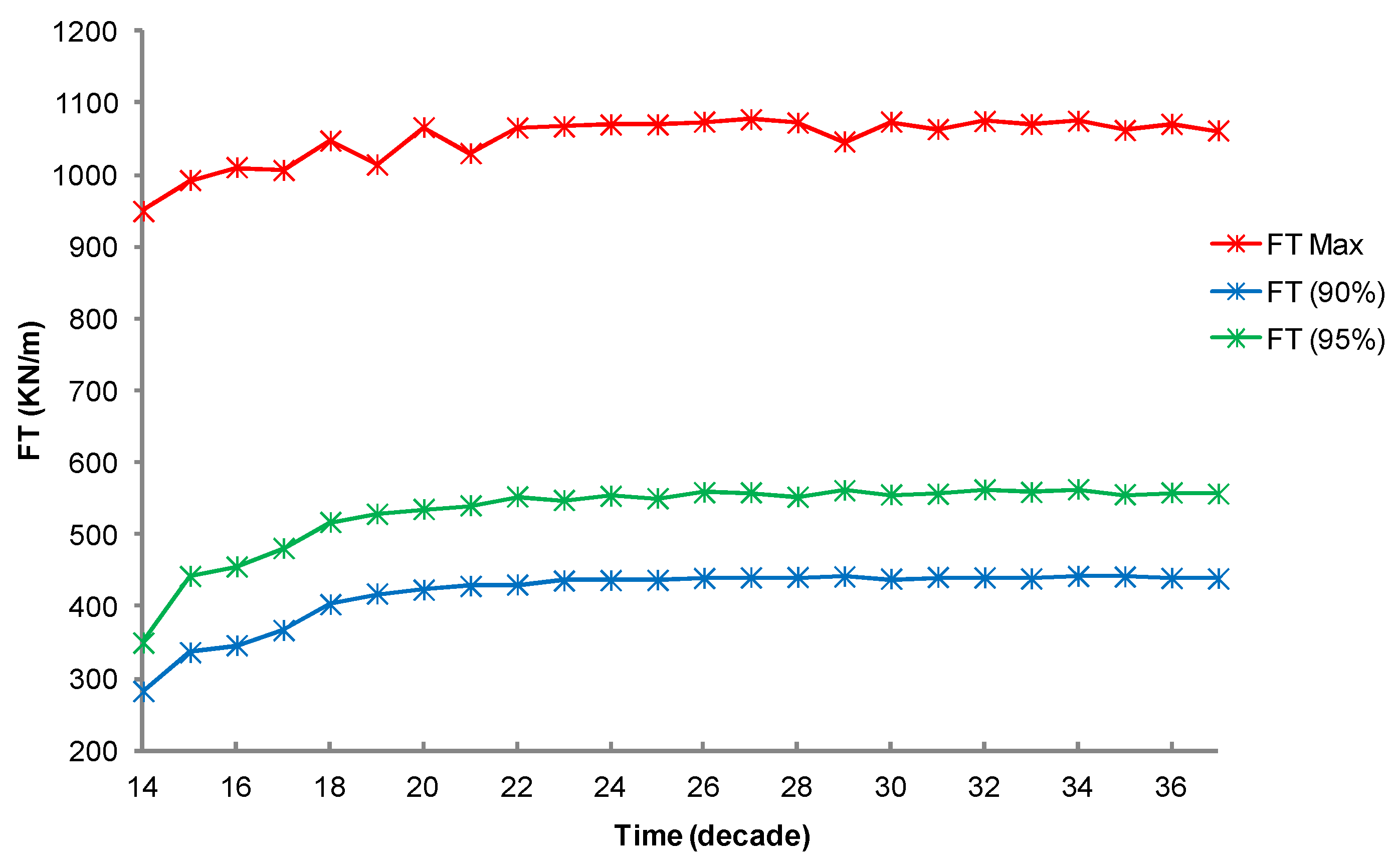 Jmse 07 00158 g017 Jmse 07 00158 g017