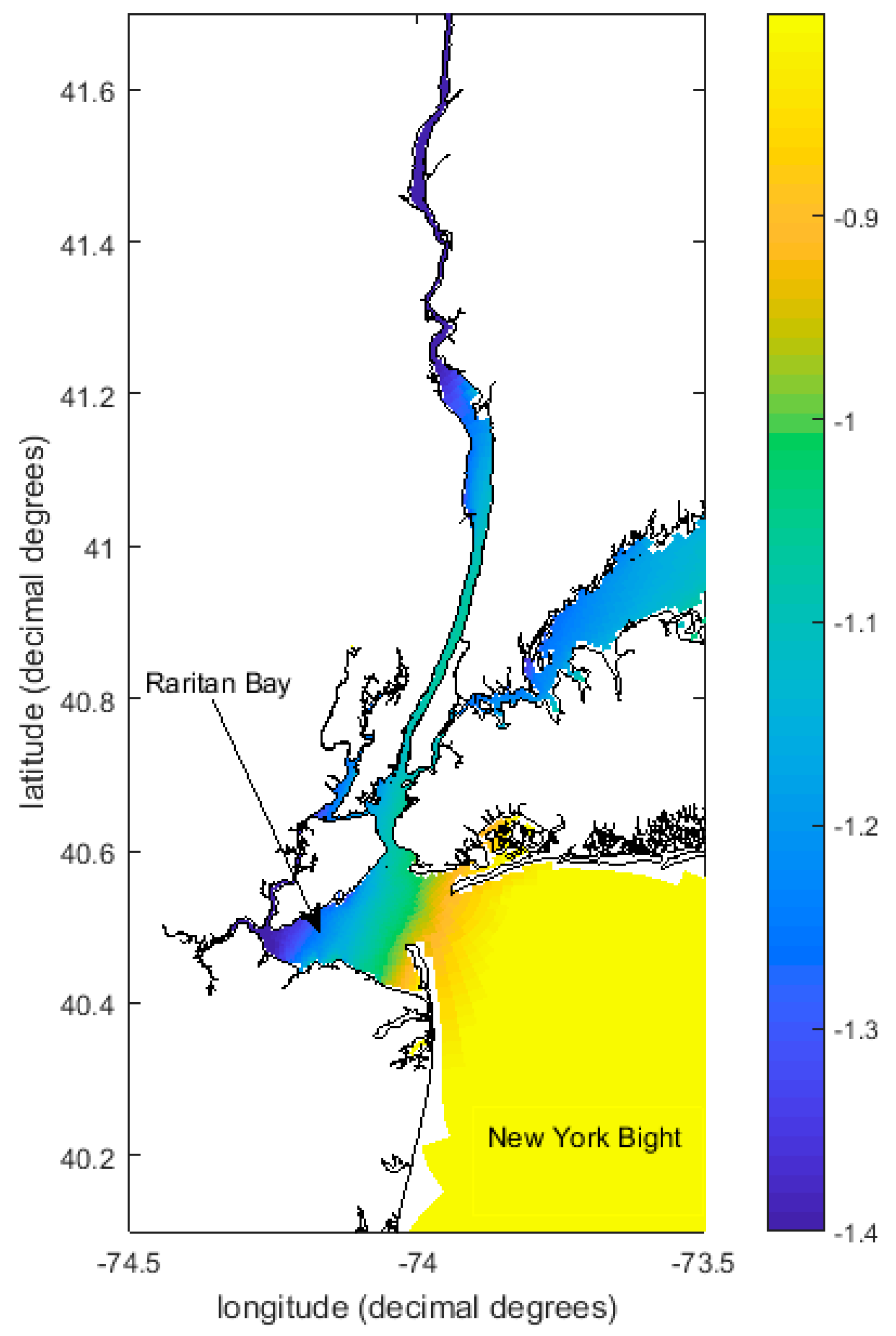 Jmse 07 00160 g010 Jmse 07 00160 g010