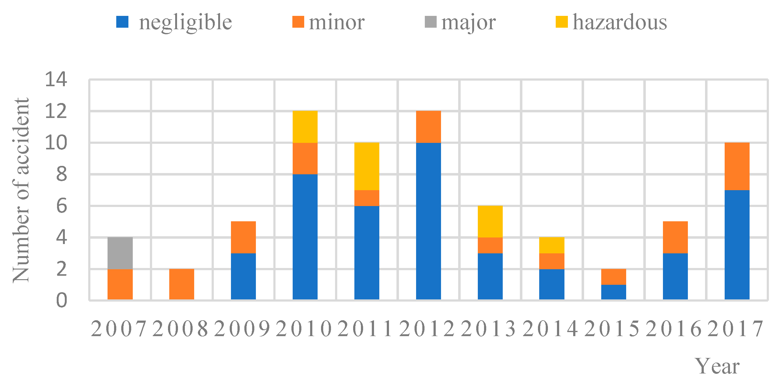 Jmse 07 00163 g003 550