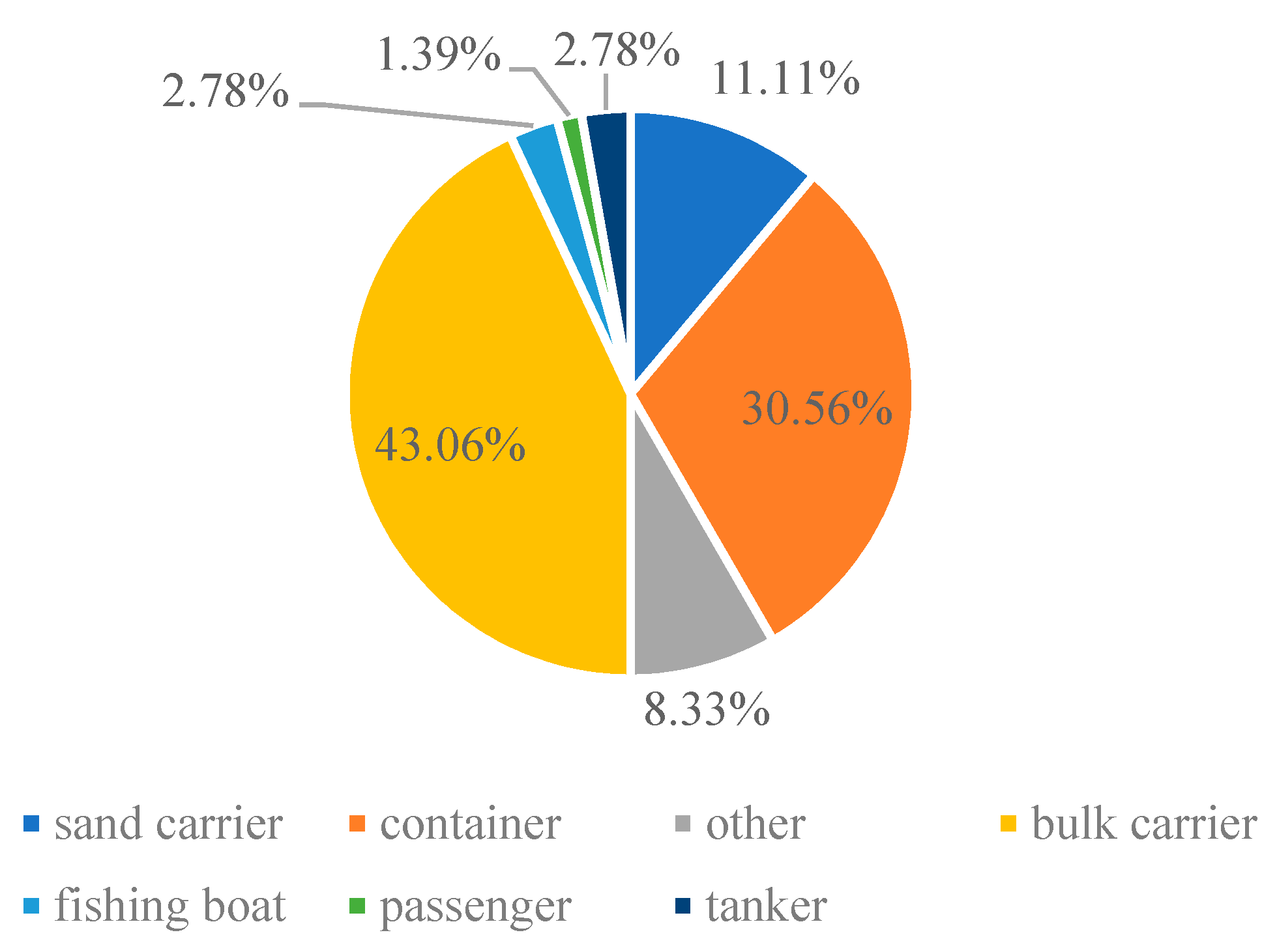 Jmse 07 00163 g005 550