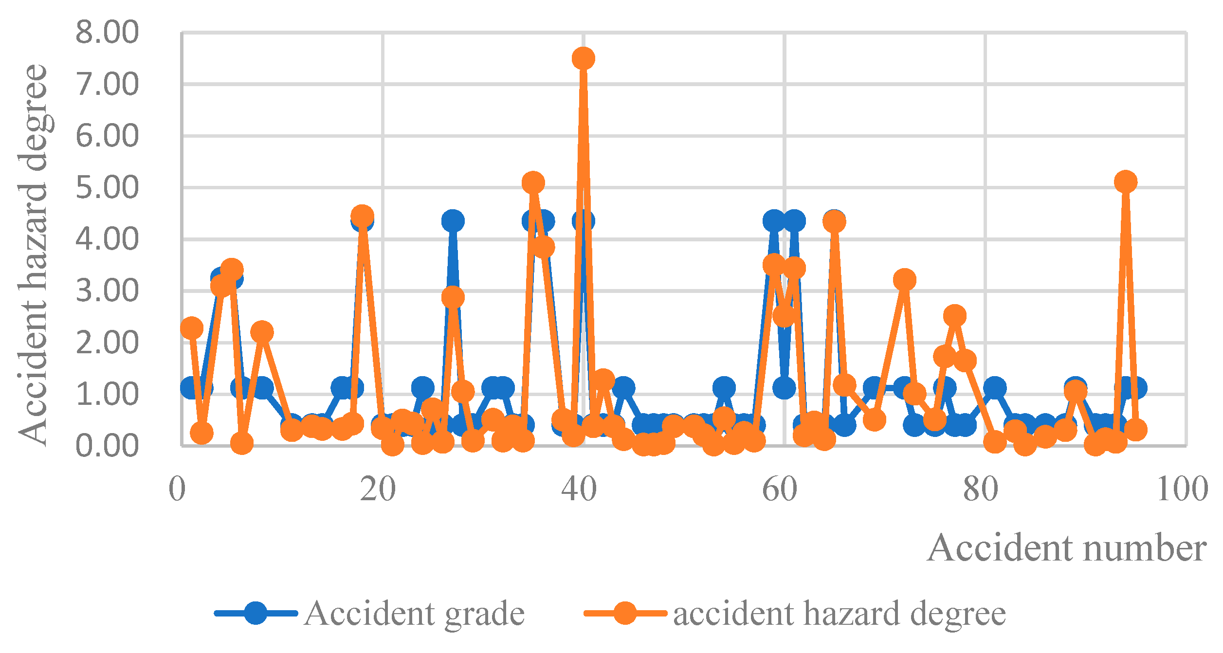 Jmse 07 00163 g006 550