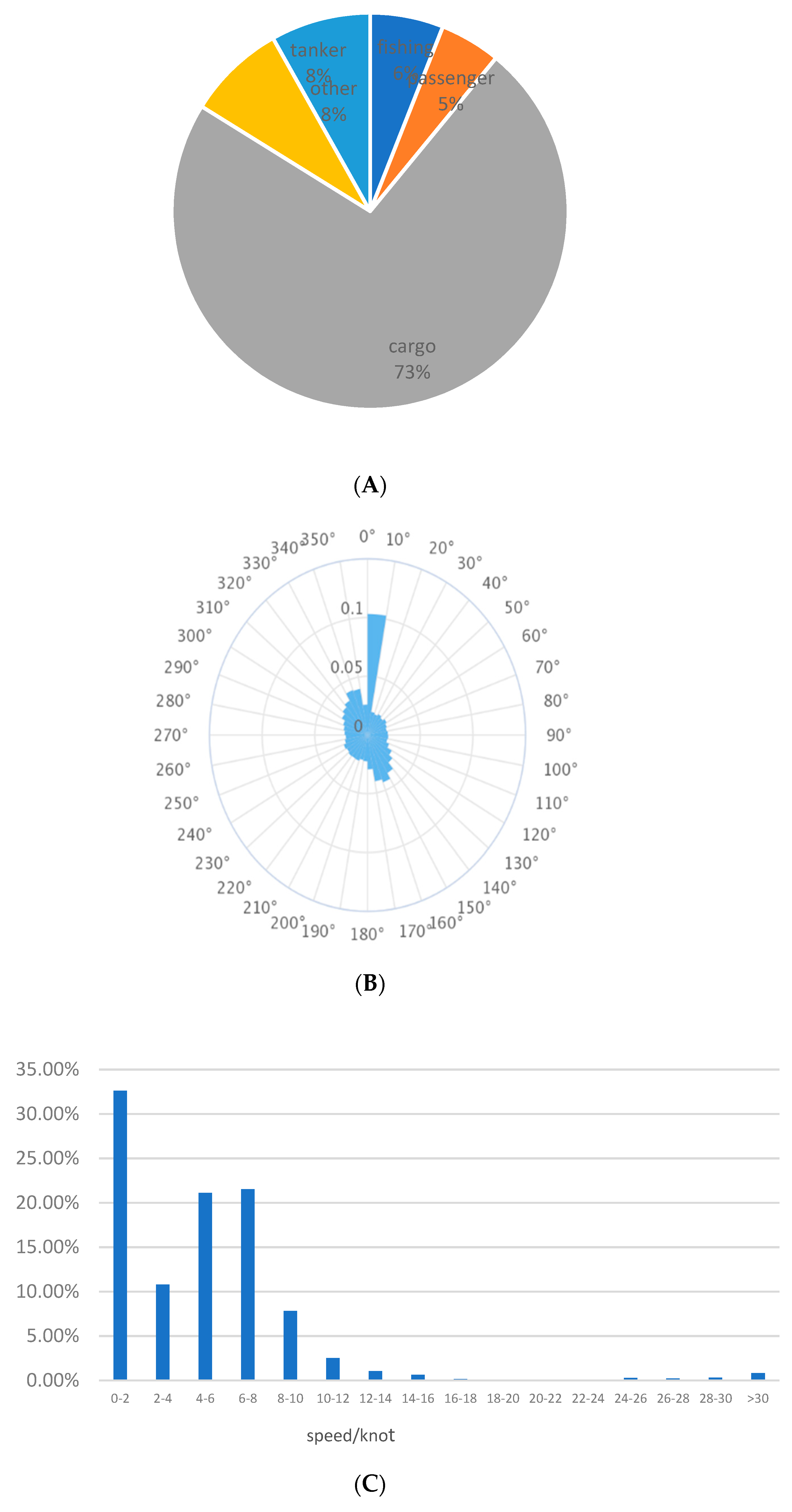 Jmse 07 00163 g007 550