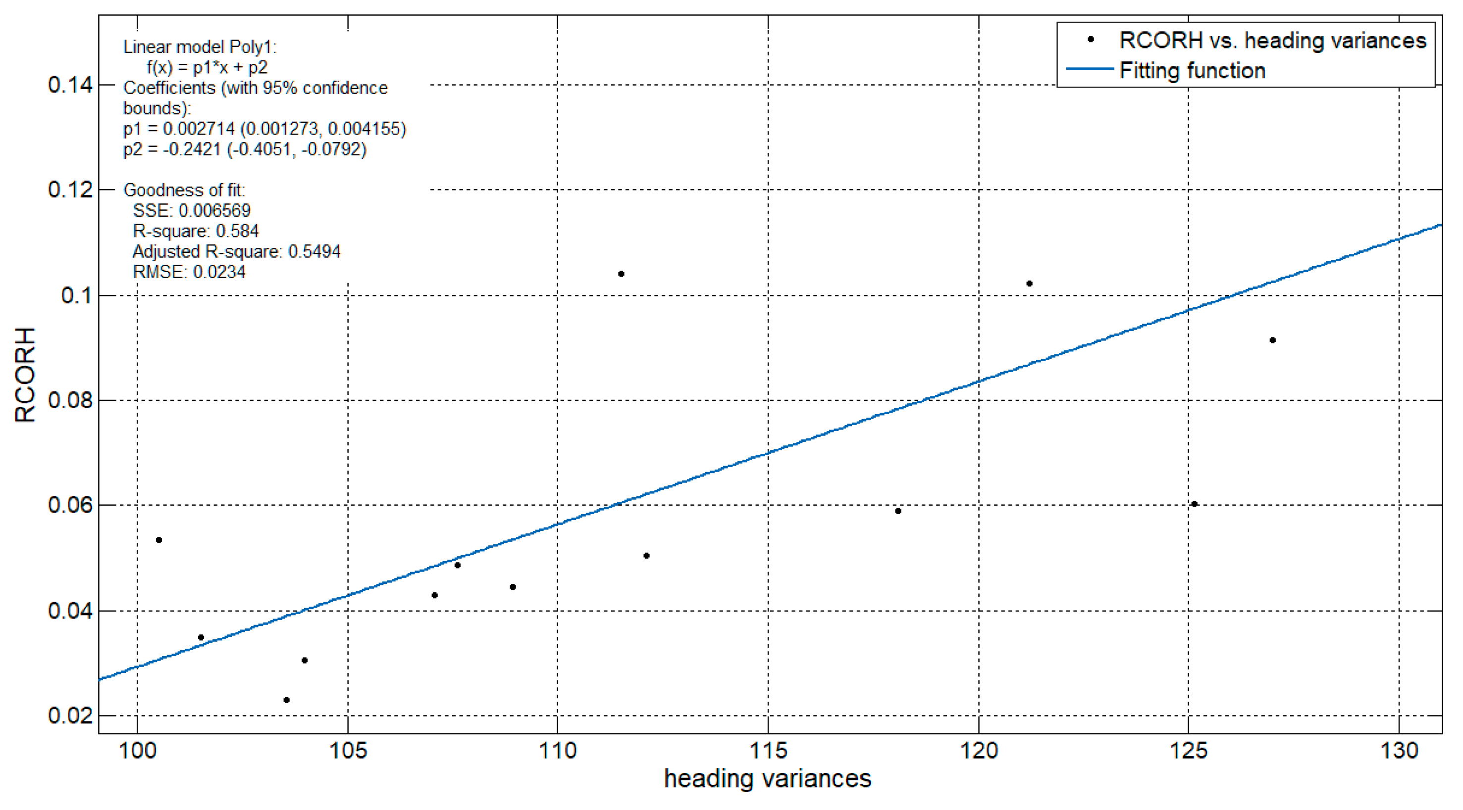 Jmse 07 00163 g011 550