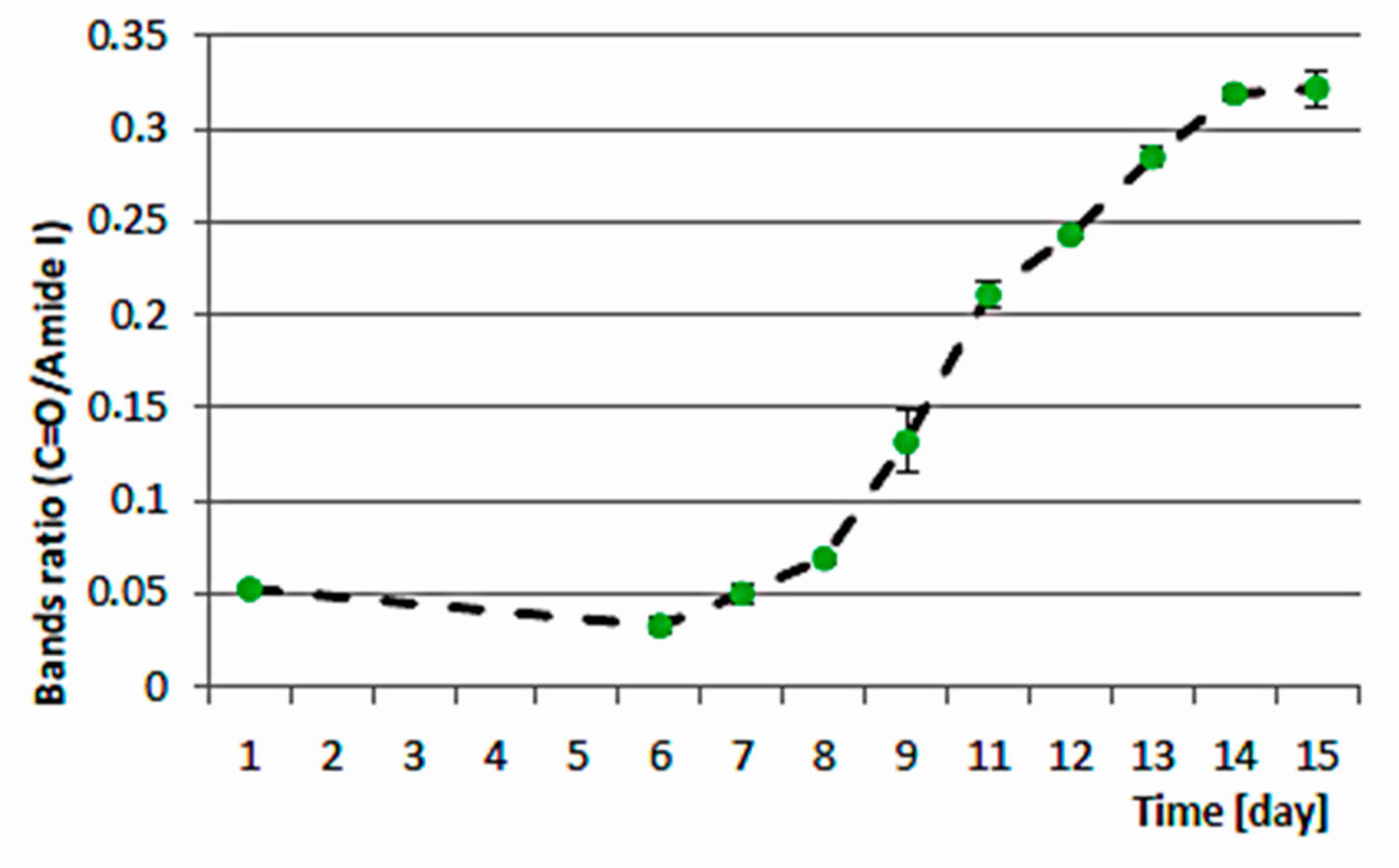 Jmse 07 00164 g008
