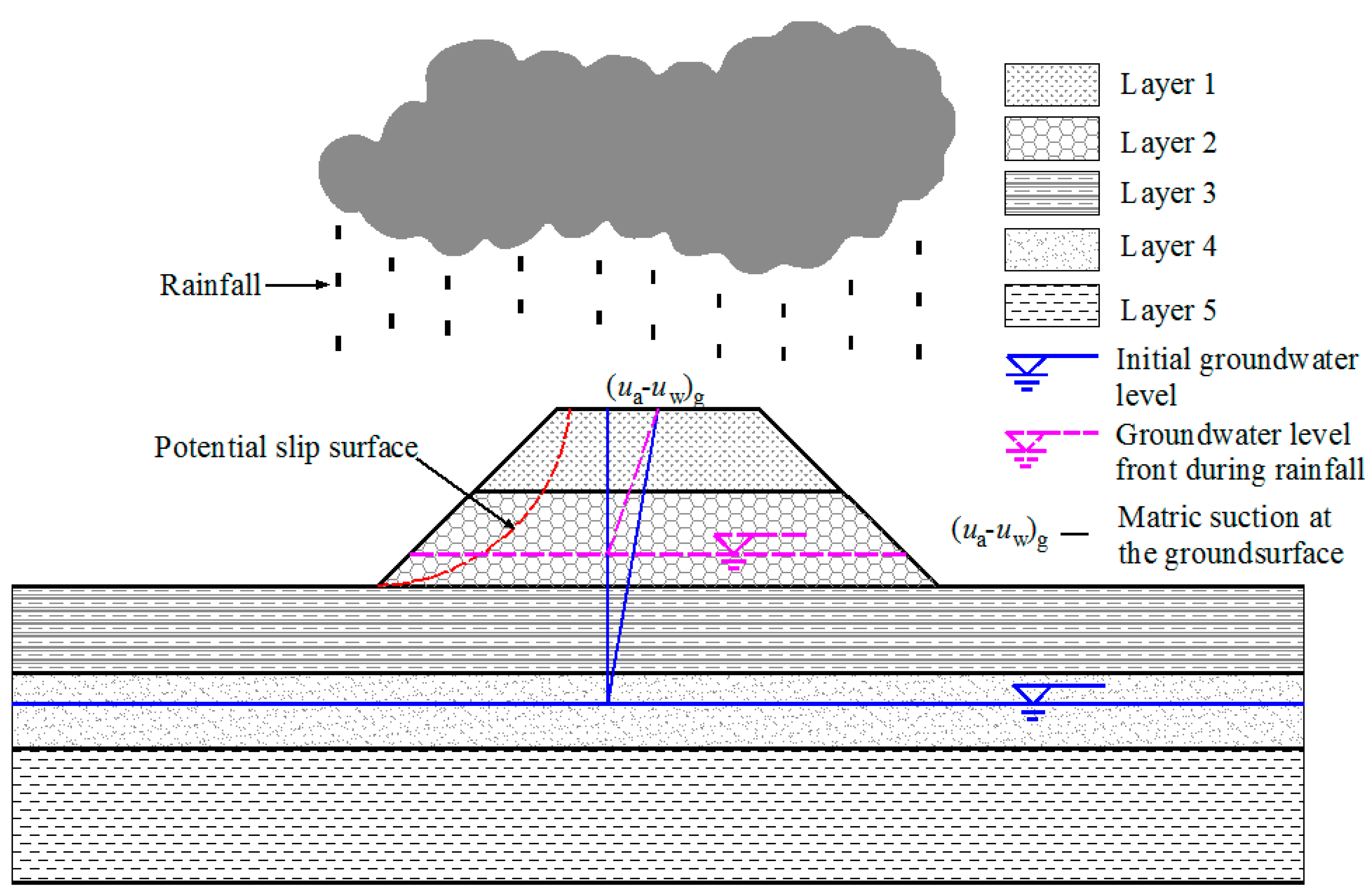 Jmse 07 00165 g001 Jmse 07 00165 g001