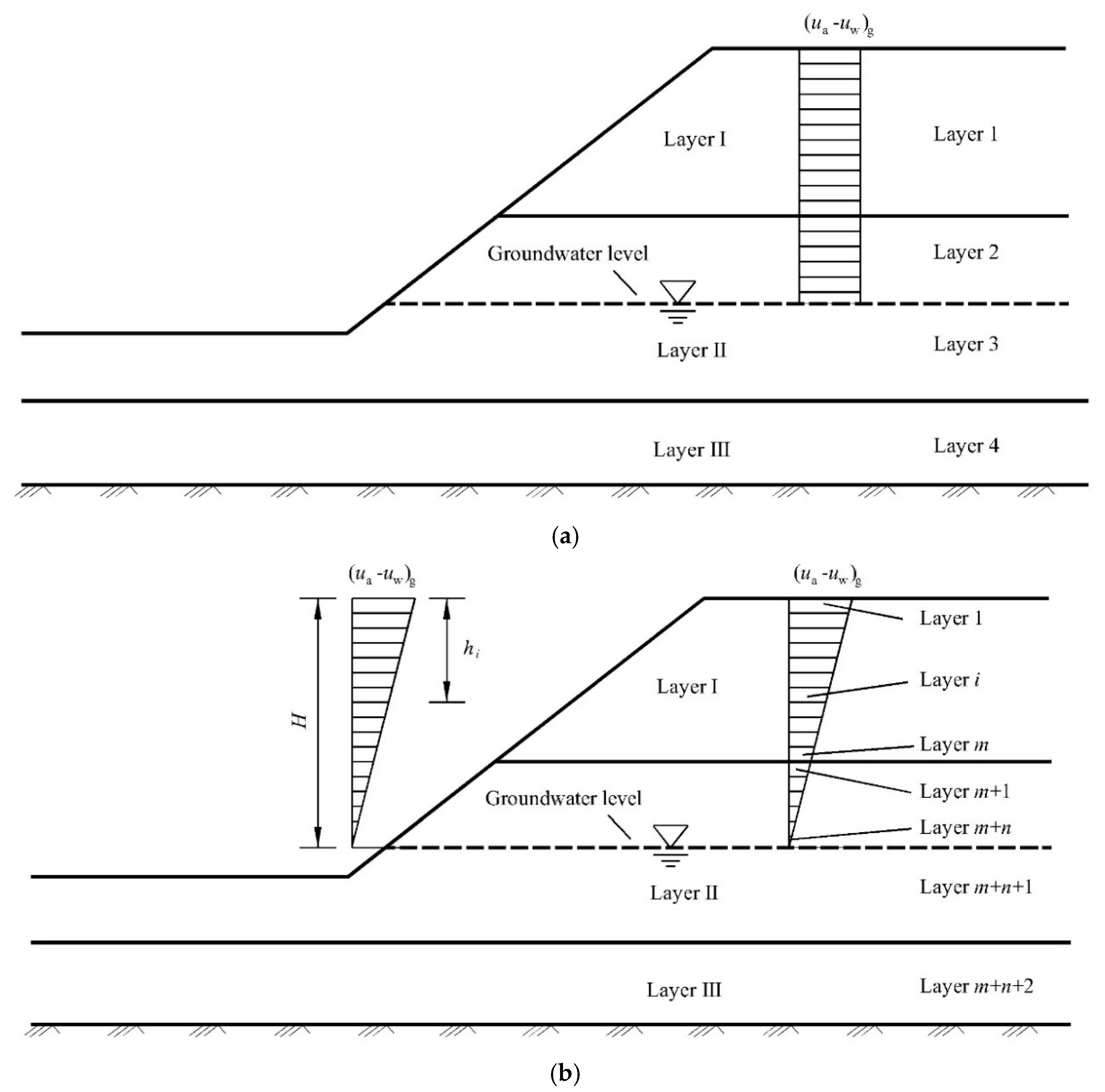 Jmse 07 00165 g003 Jmse 07 00165 g003