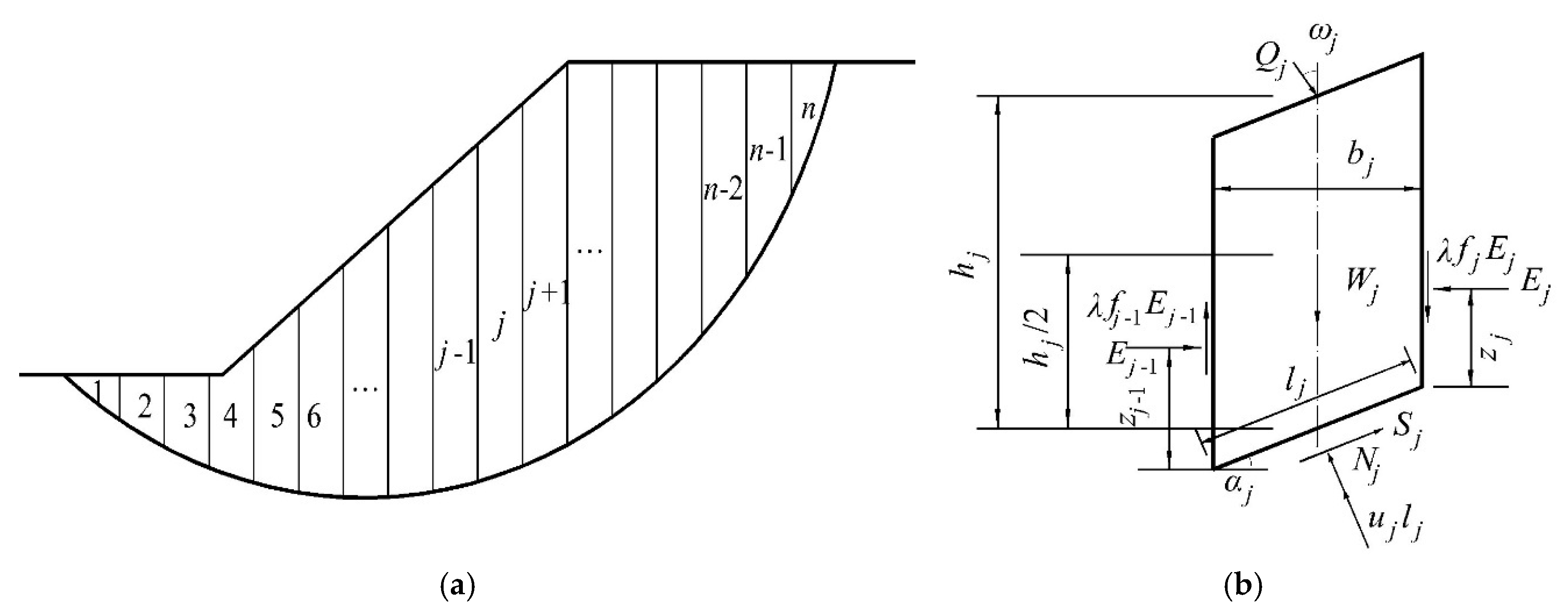 Jmse 07 00165 g004 Jmse 07 00165 g004