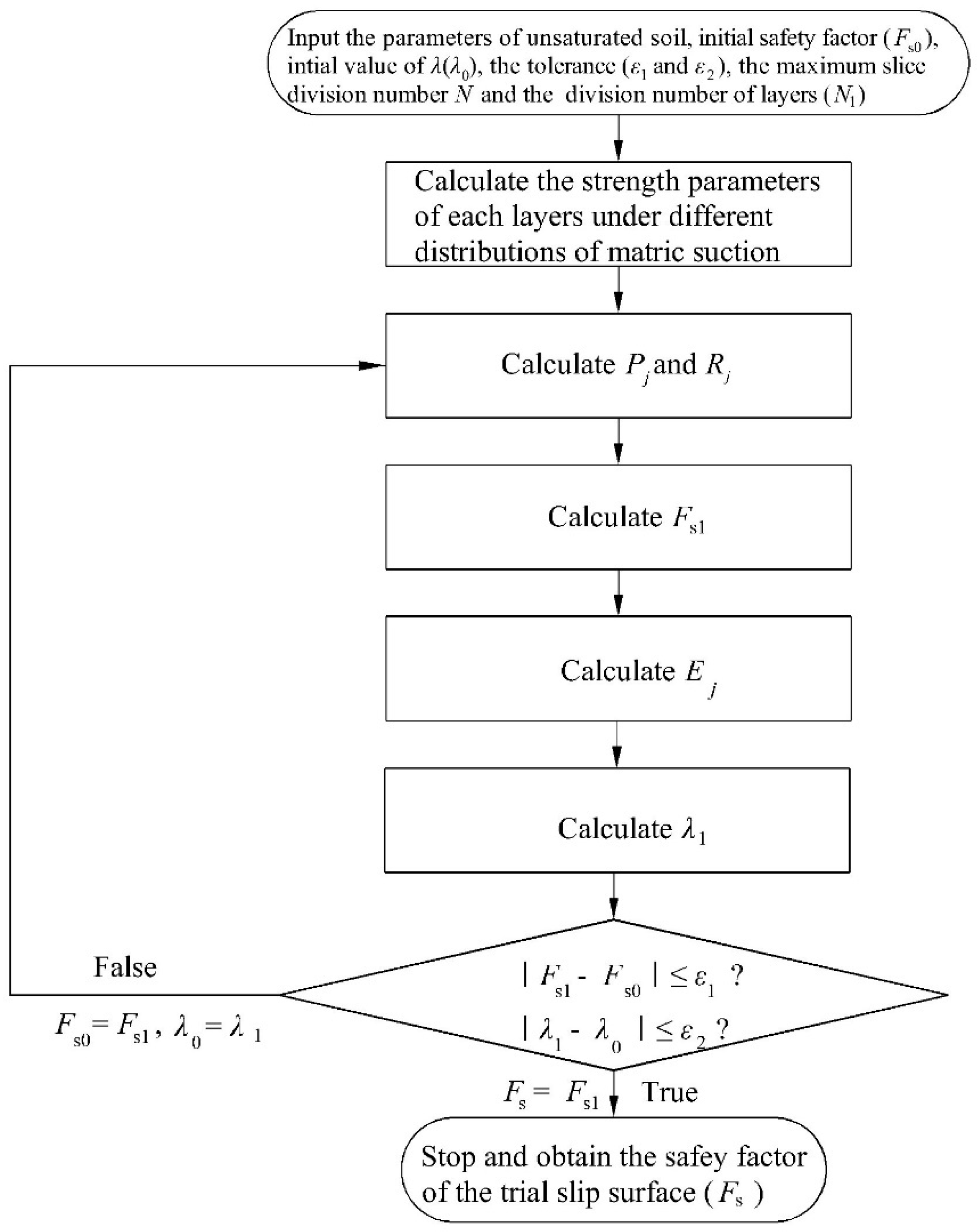 Jmse 07 00165 g005 Jmse 07 00165 g005