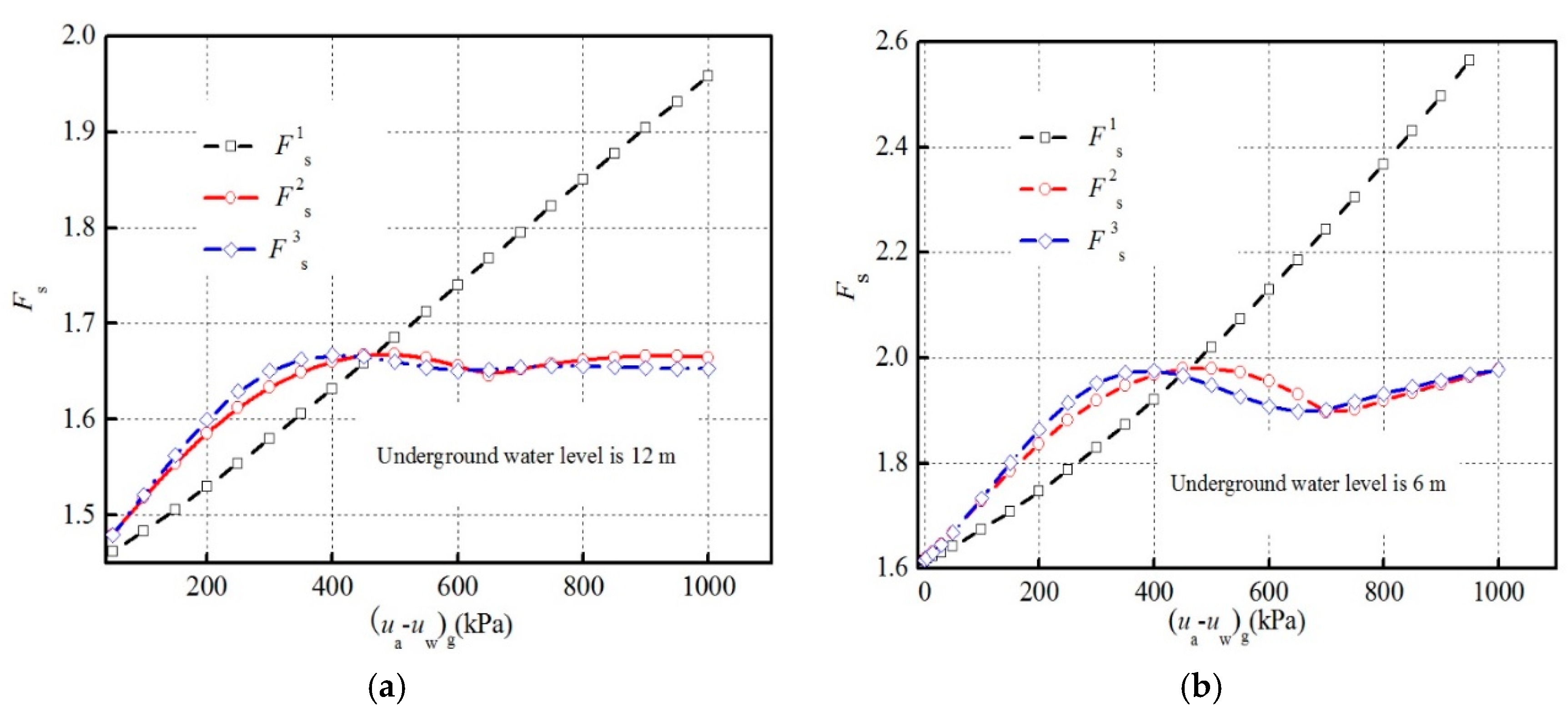 Jmse 07 00165 g013 Jmse 07 00165 g013