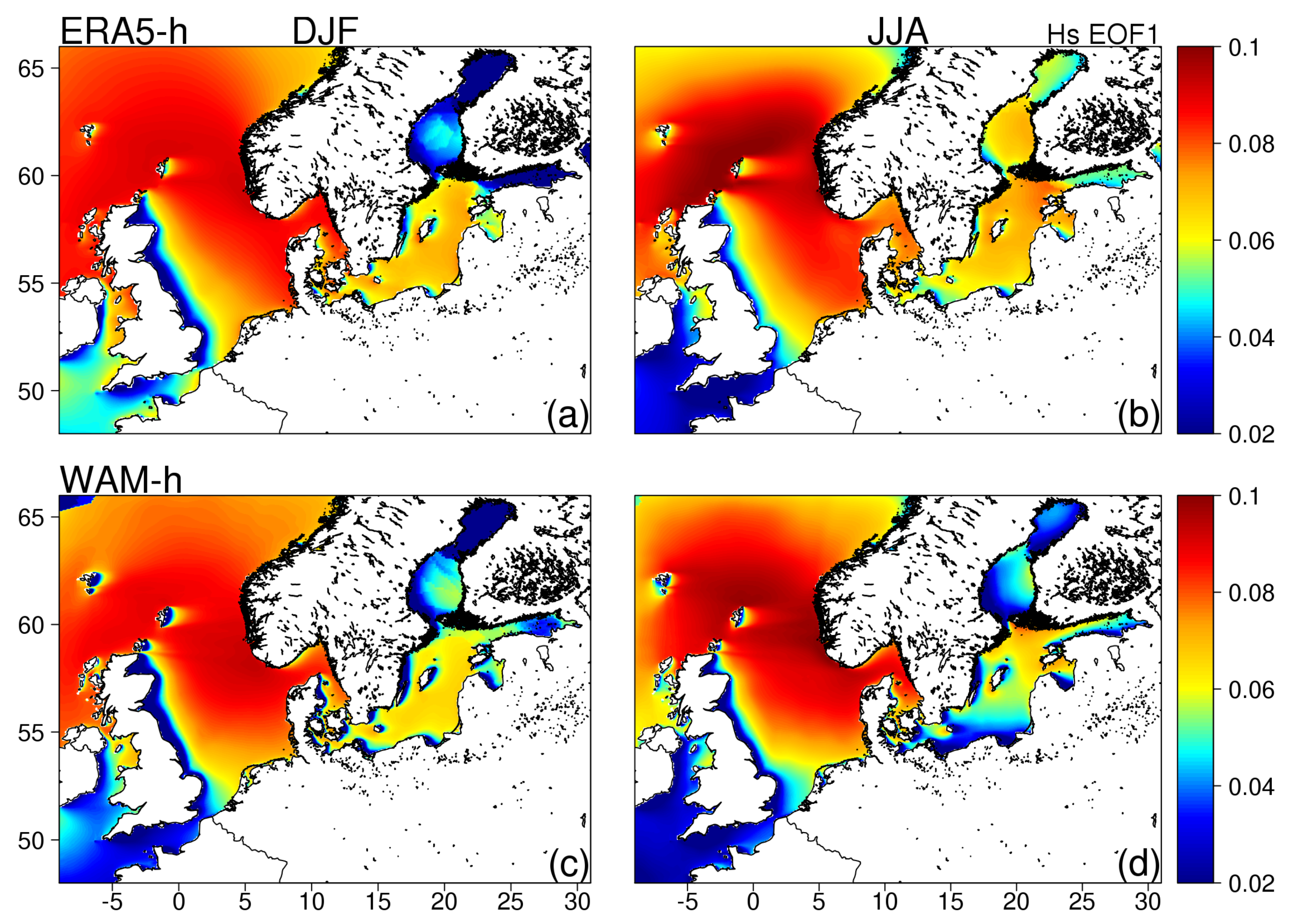 Jmse 07 00166 g007 Jmse 07 00166 g007