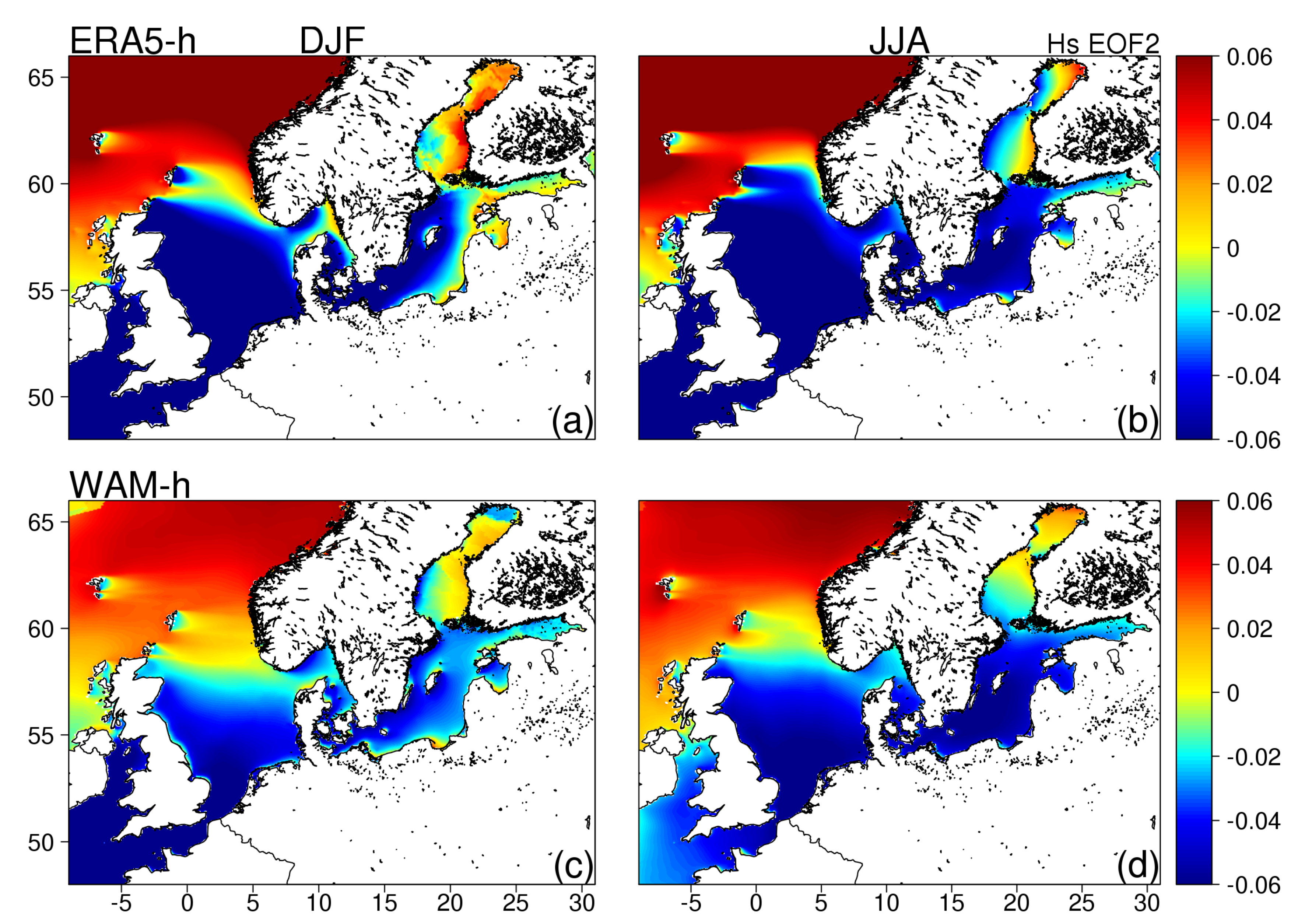 Jmse 07 00166 g008 Jmse 07 00166 g008