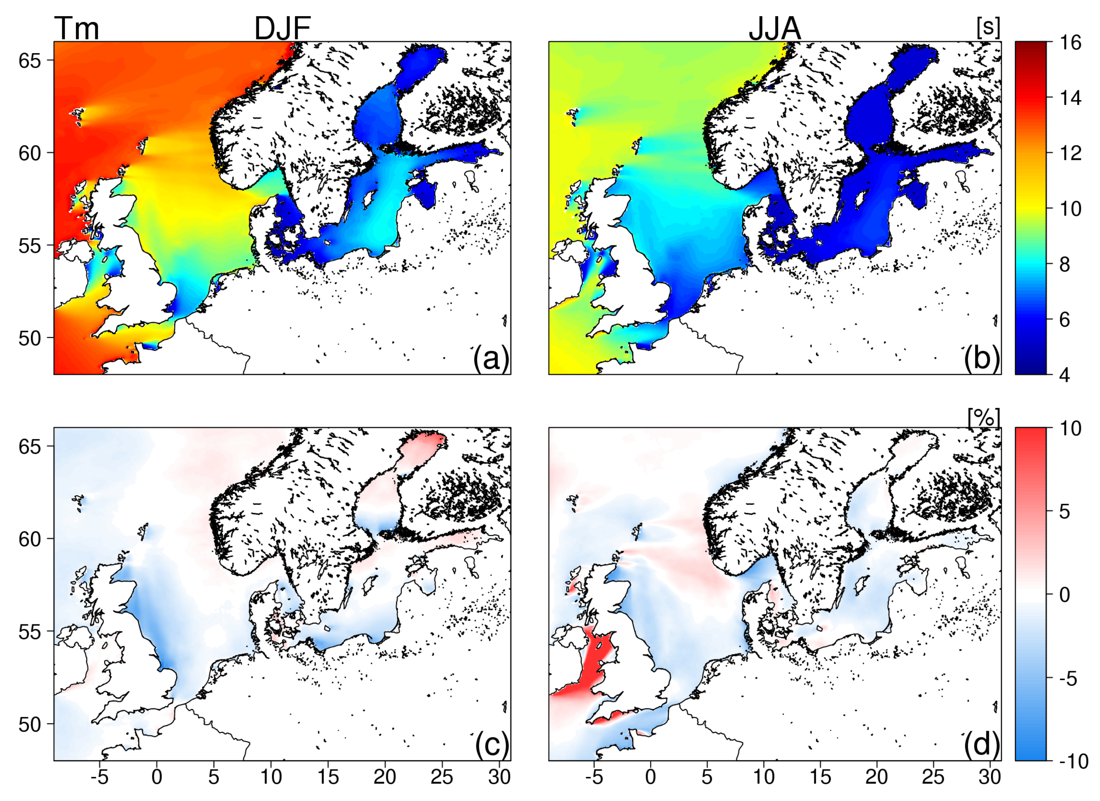 Jmse 07 00166 g012 Jmse 07 00166 g012