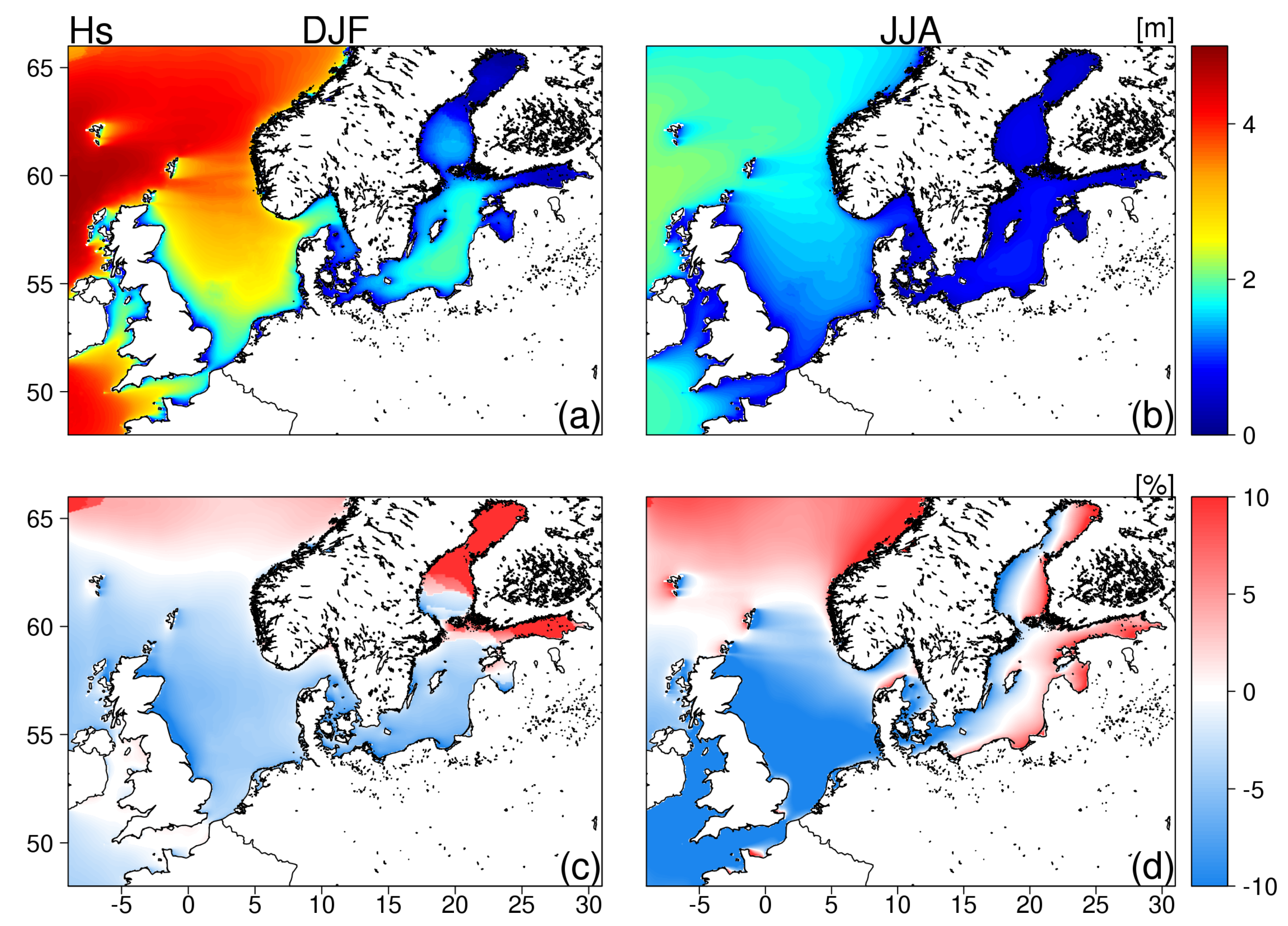 Jmse 07 00166 g0a4 Jmse 07 00166 g0a4