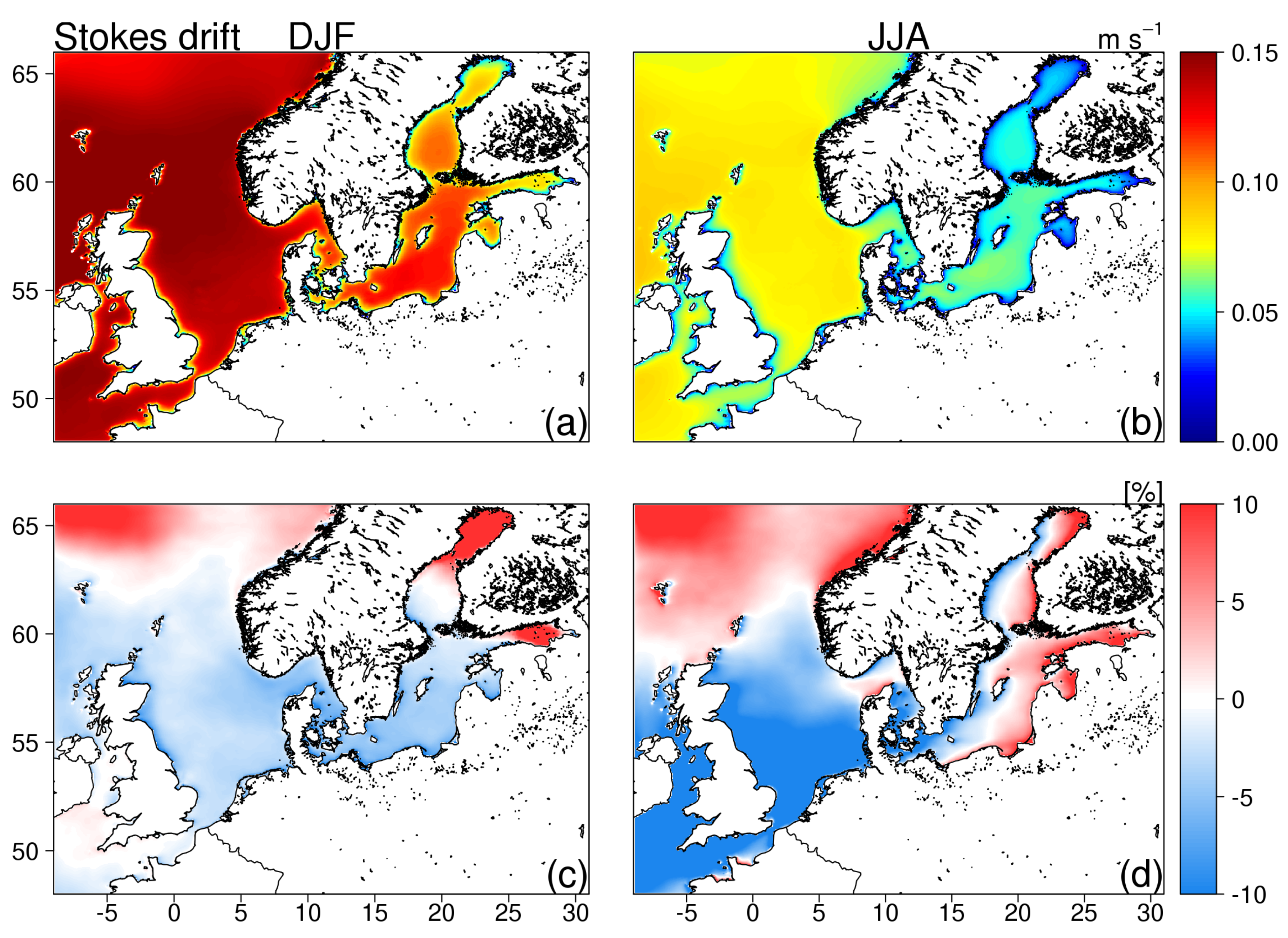 Jmse 07 00166 g0a6 Jmse 07 00166 g0a6