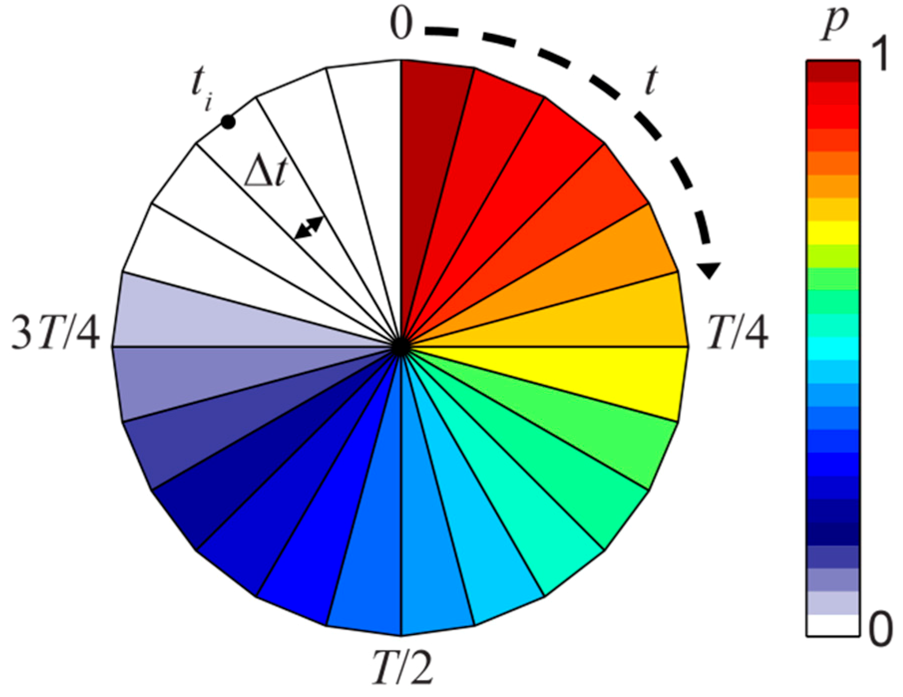 Jmse 07 00167 g001