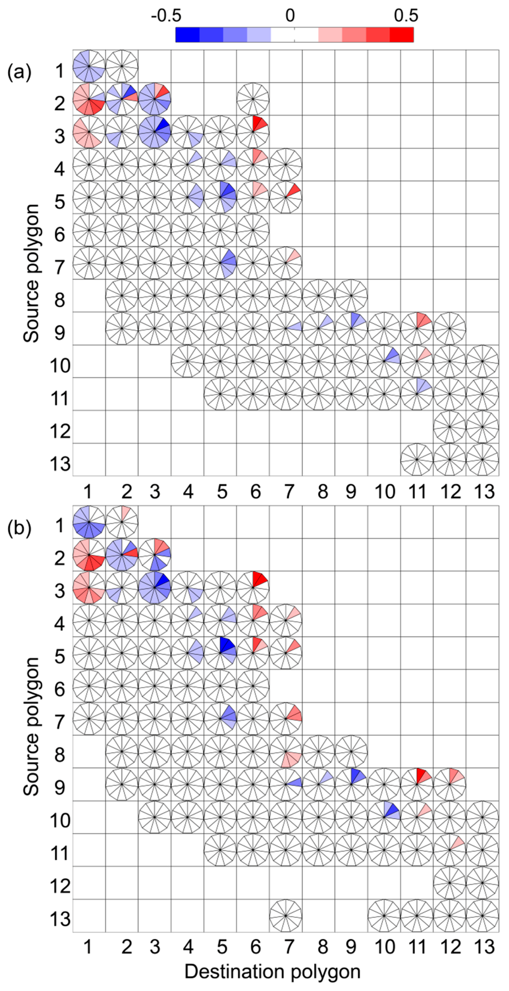 Jmse 07 00167 g006
