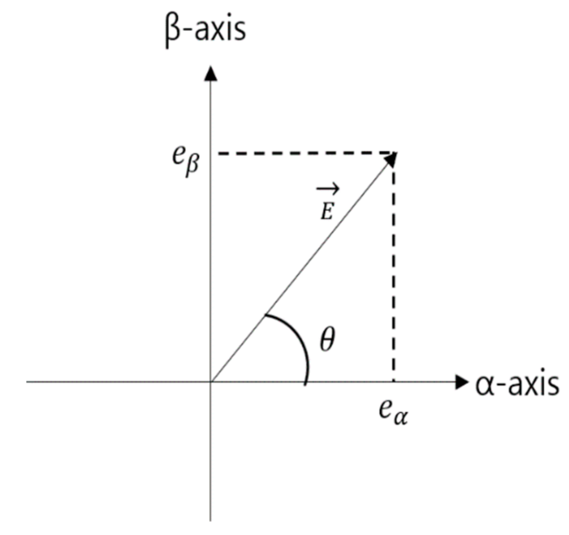 Jmse 07 00168 g014