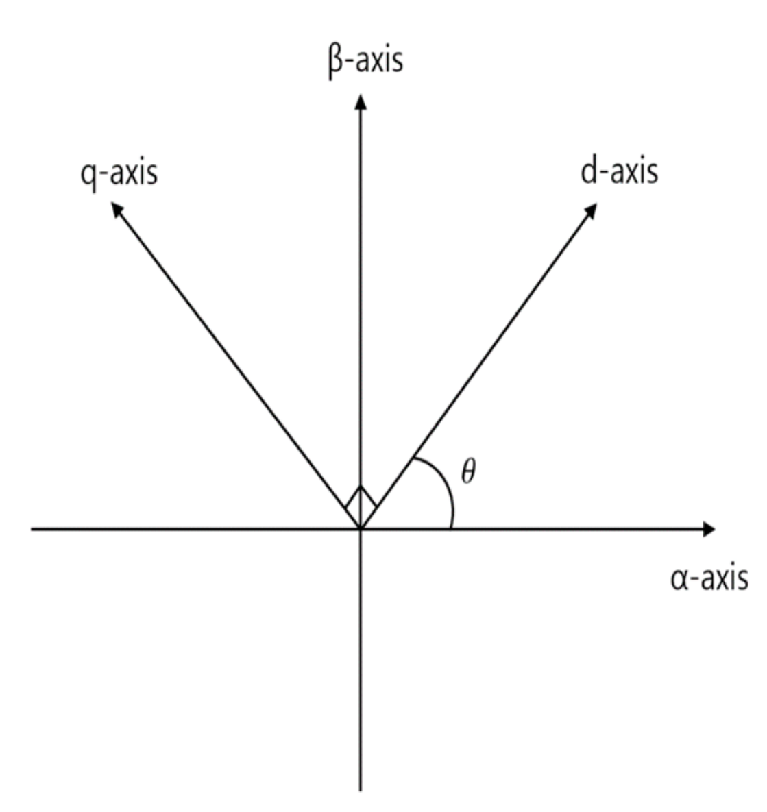 Jmse 07 00168 g015