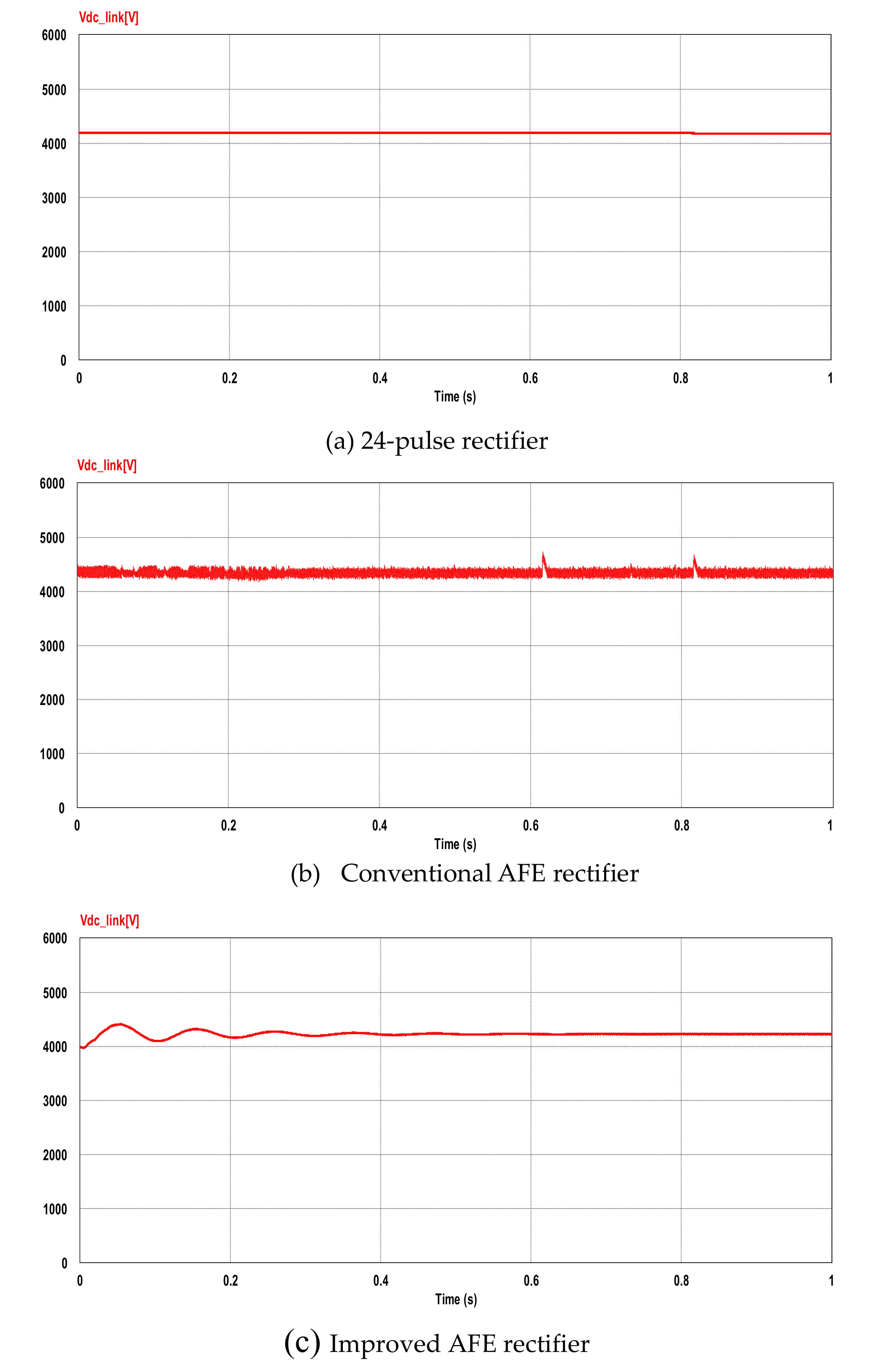 Jmse 07 00168 g026