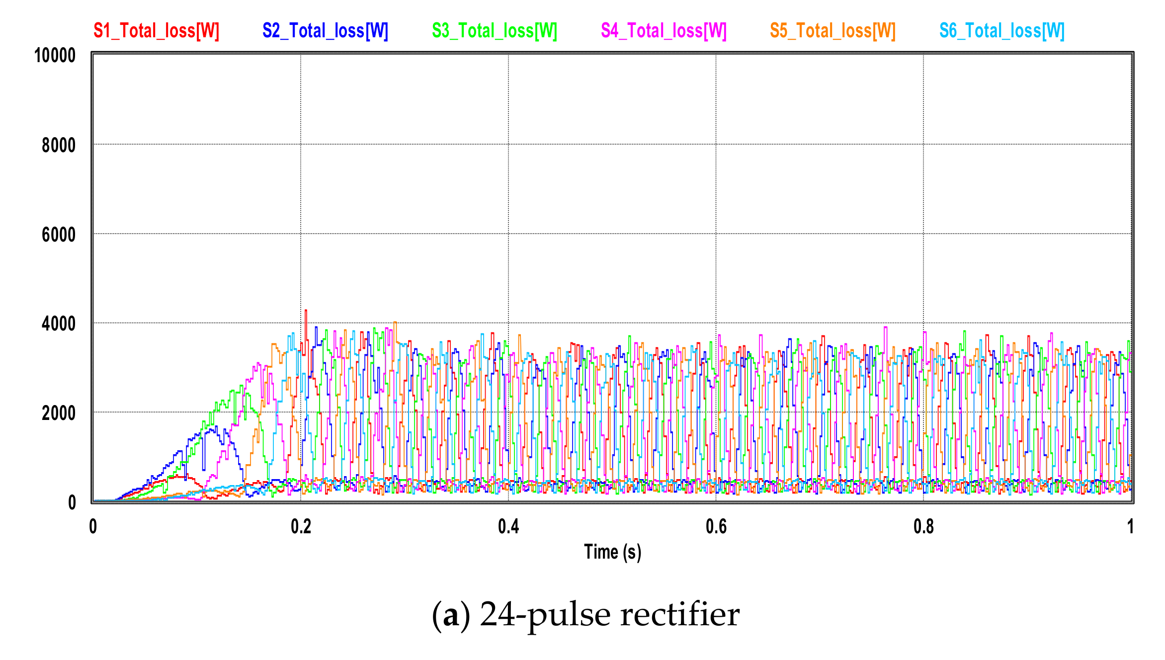 Jmse 07 00168 g029a