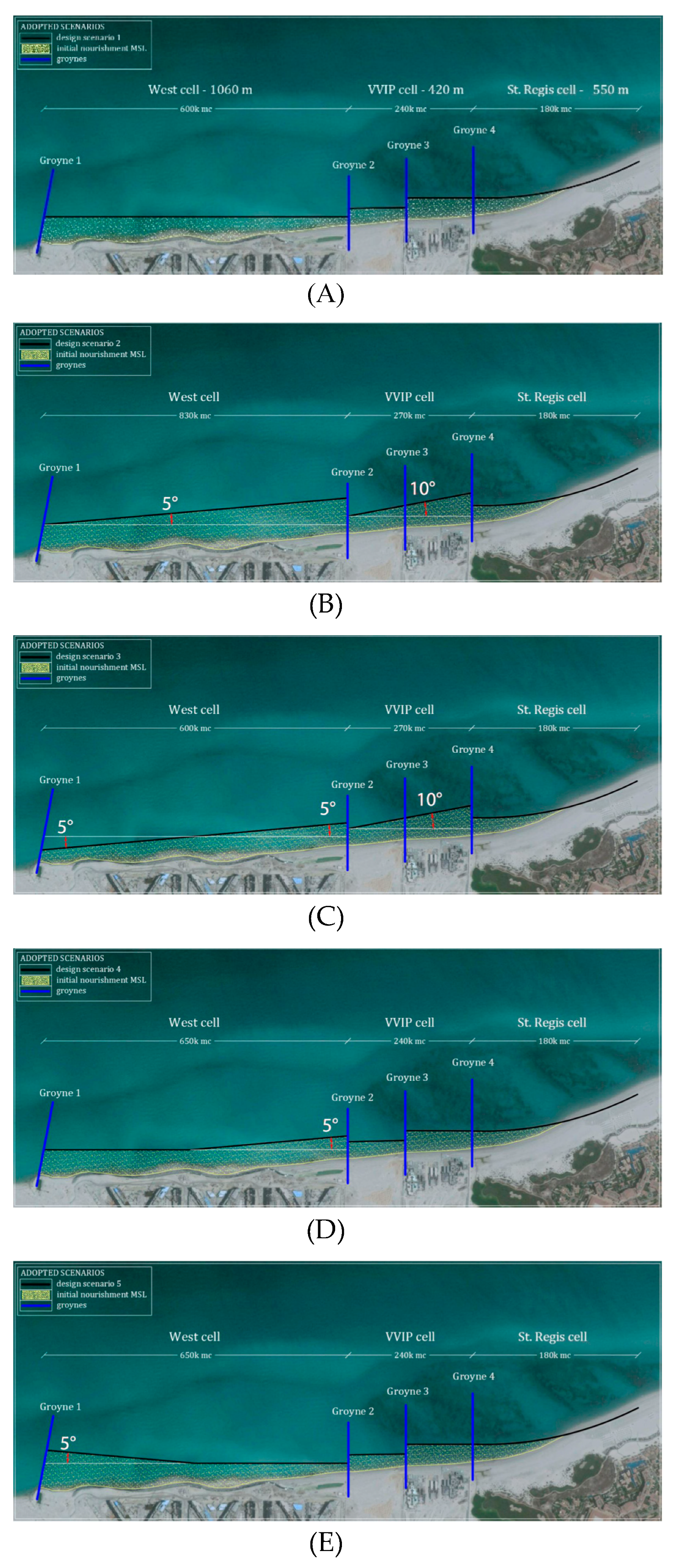 Jmse 07 00173 g008 Jmse 07 00173 g008