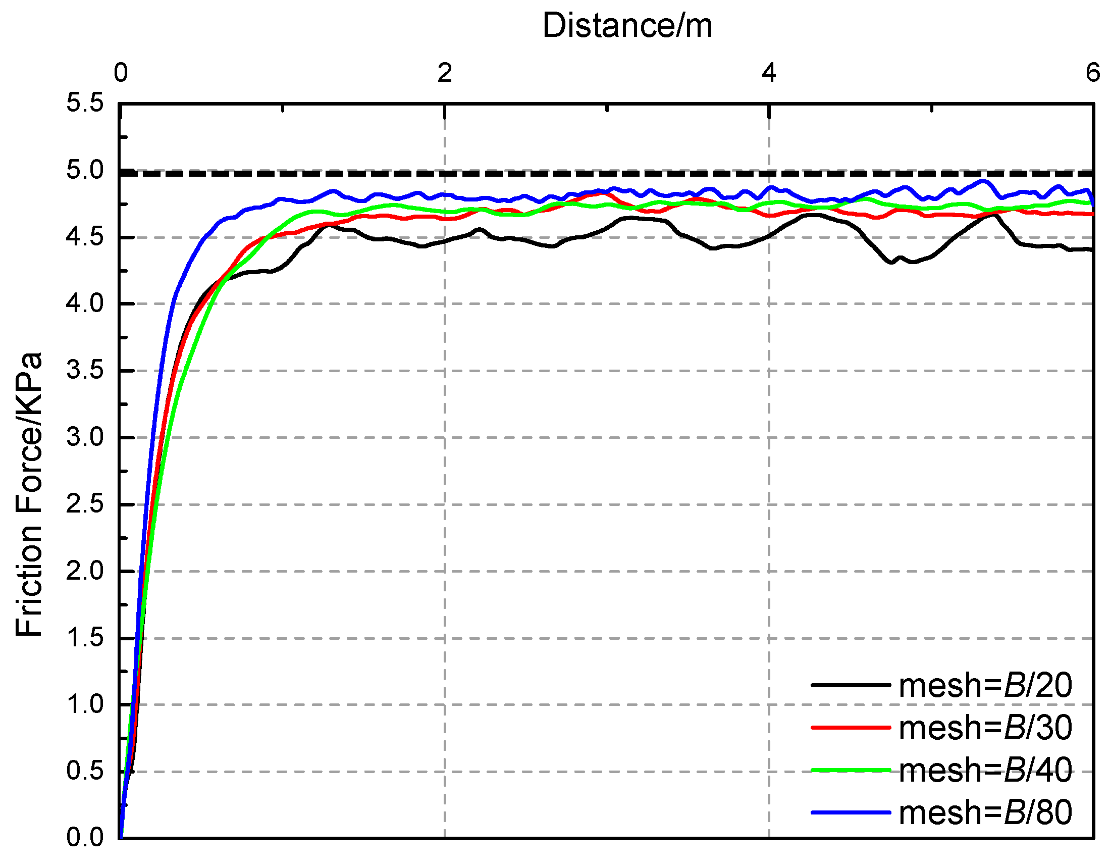 Jmse 07 00175 g011 Jmse 07 00175 g011