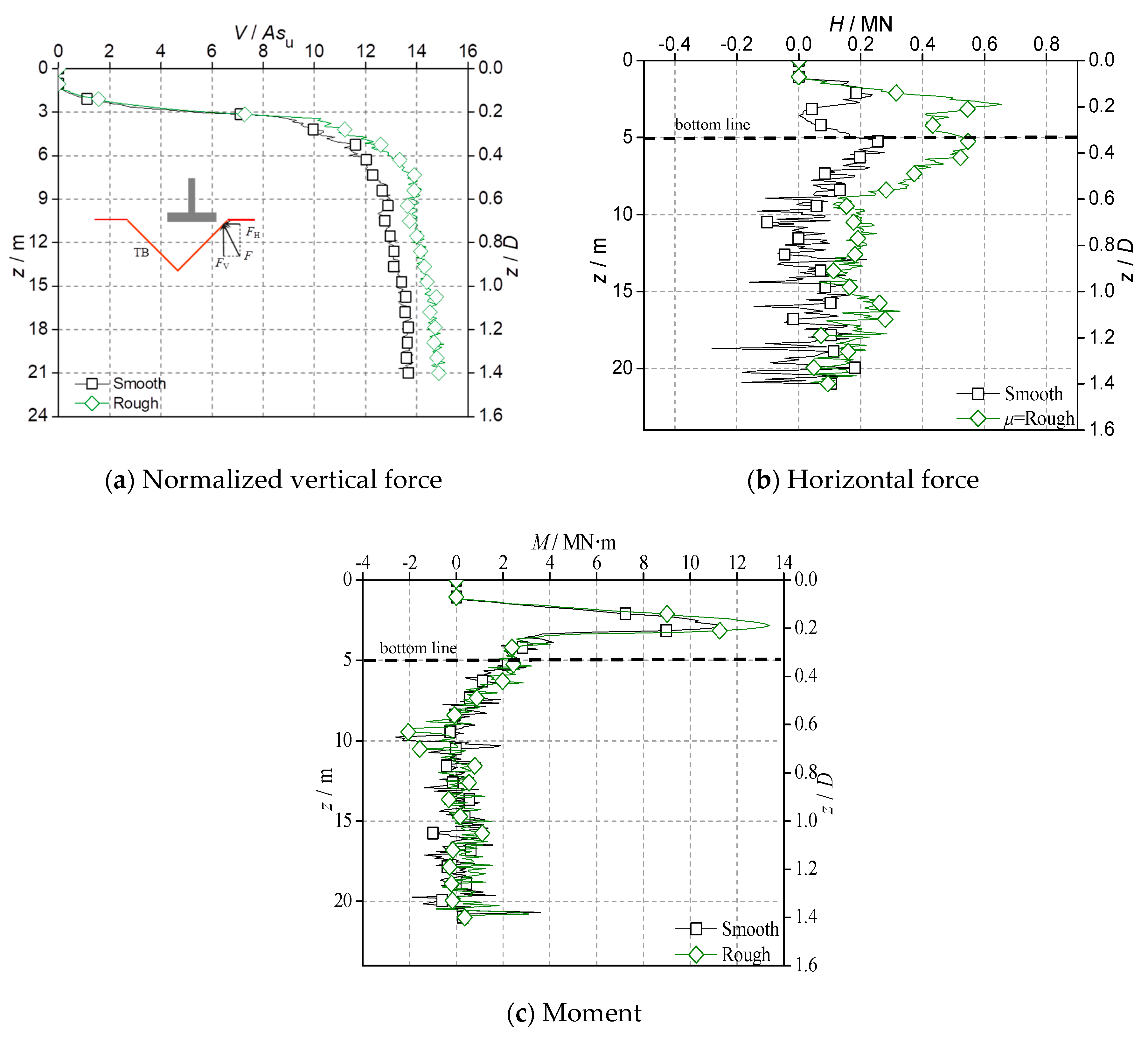 Jmse 07 00175 g012 Jmse 07 00175 g012