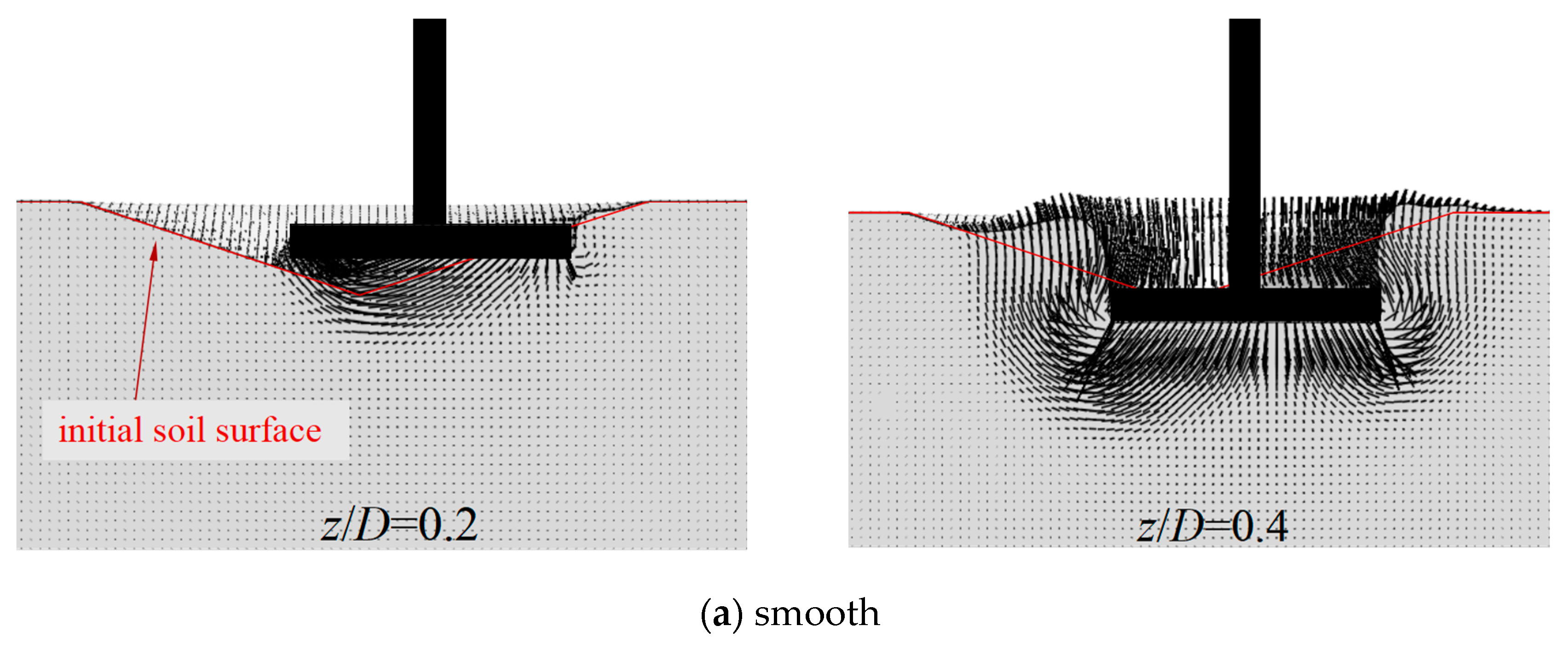 Jmse 07 00175 g013a Jmse 07 00175 g013a