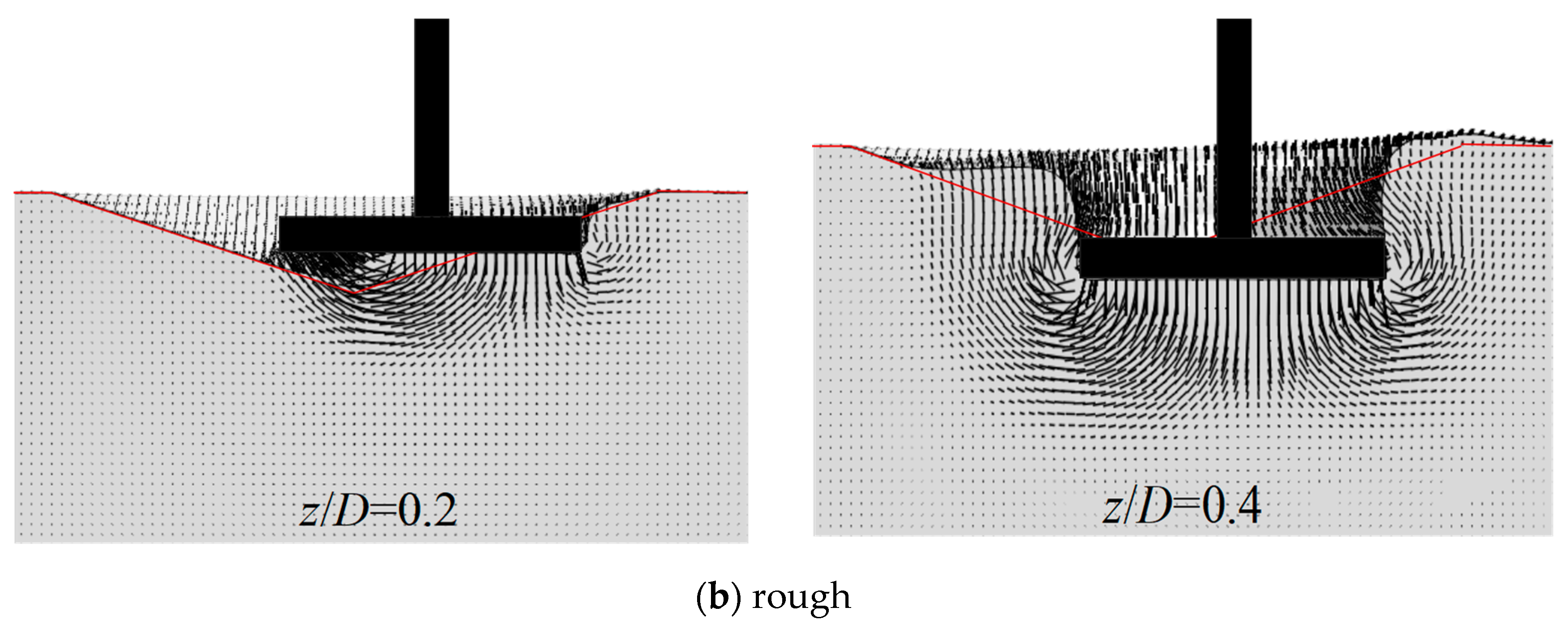 Jmse 07 00175 g013b Jmse 07 00175 g013b