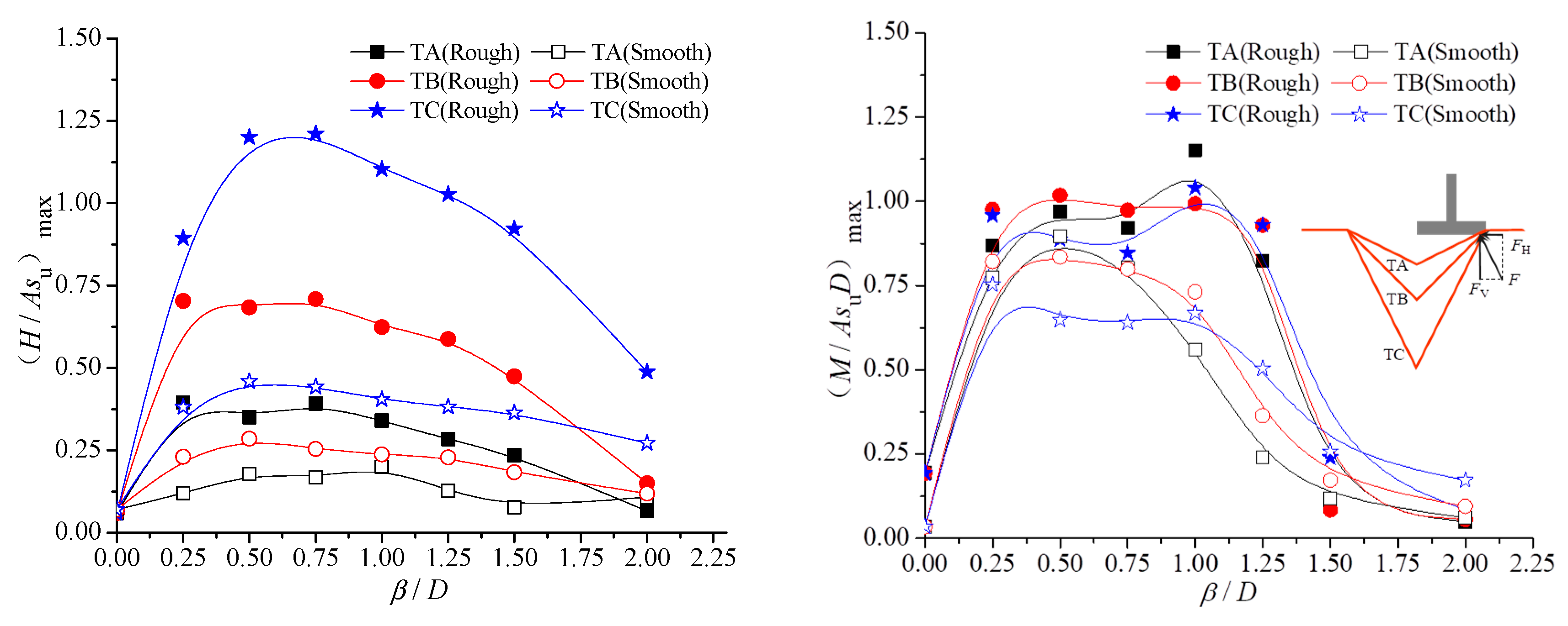 Jmse 07 00175 g014 Jmse 07 00175 g014