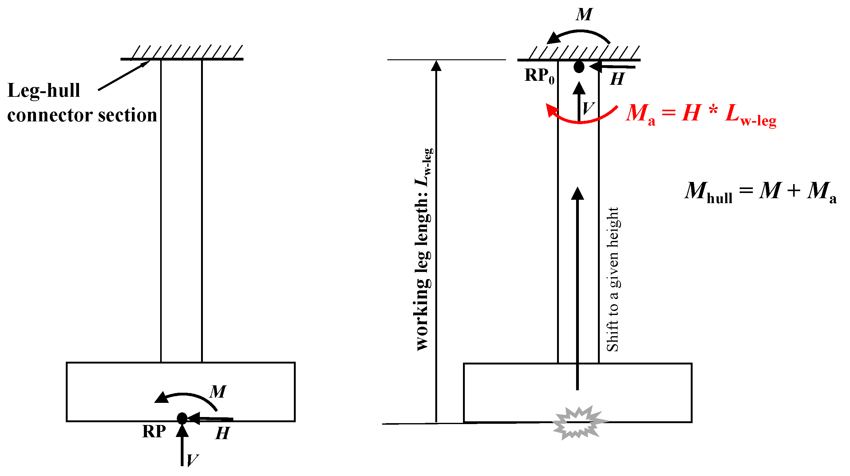 Jmse 07 00175 g015 Jmse 07 00175 g015