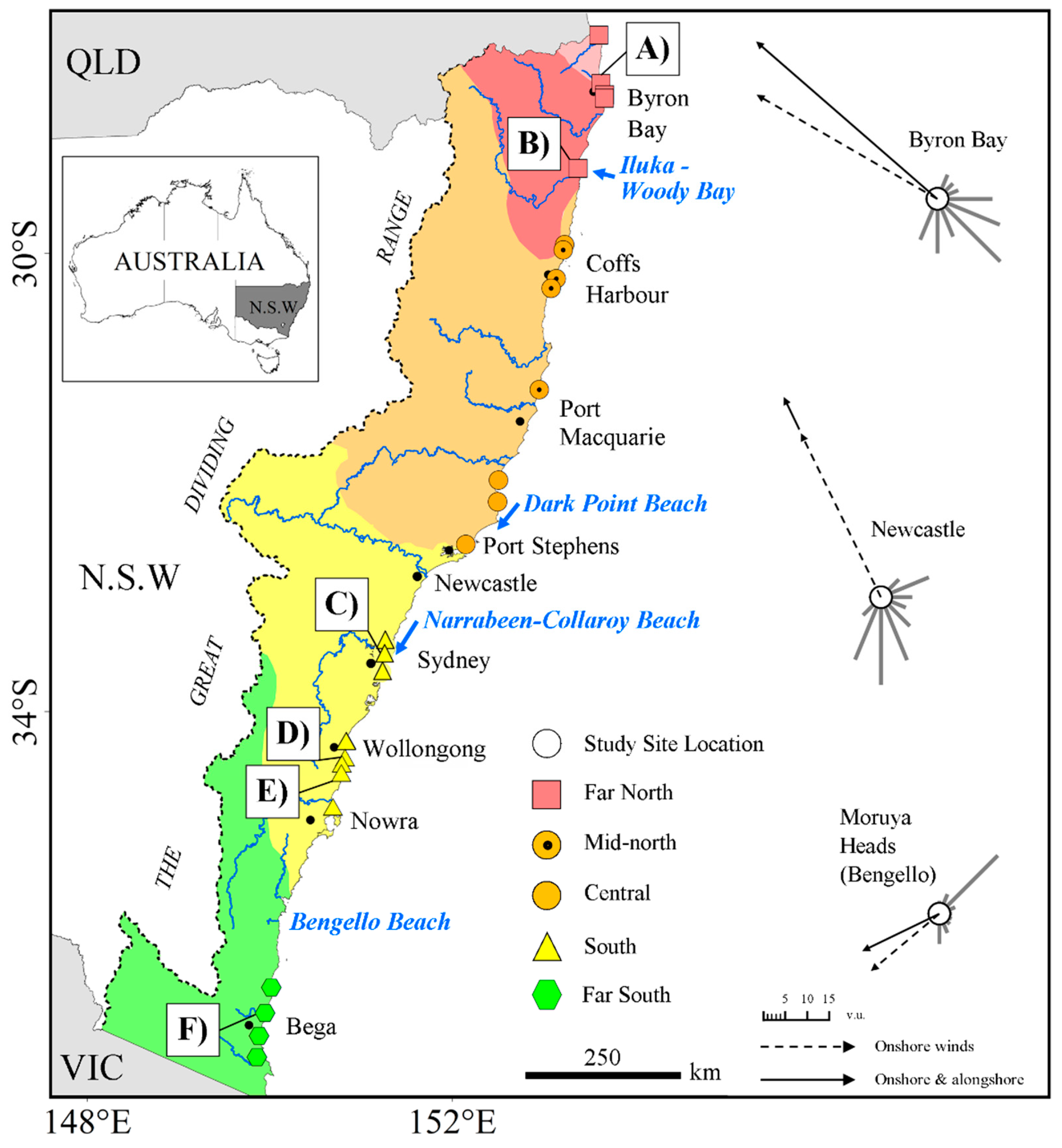 Jmse 07 00177 g003 Jmse 07 00177 g003