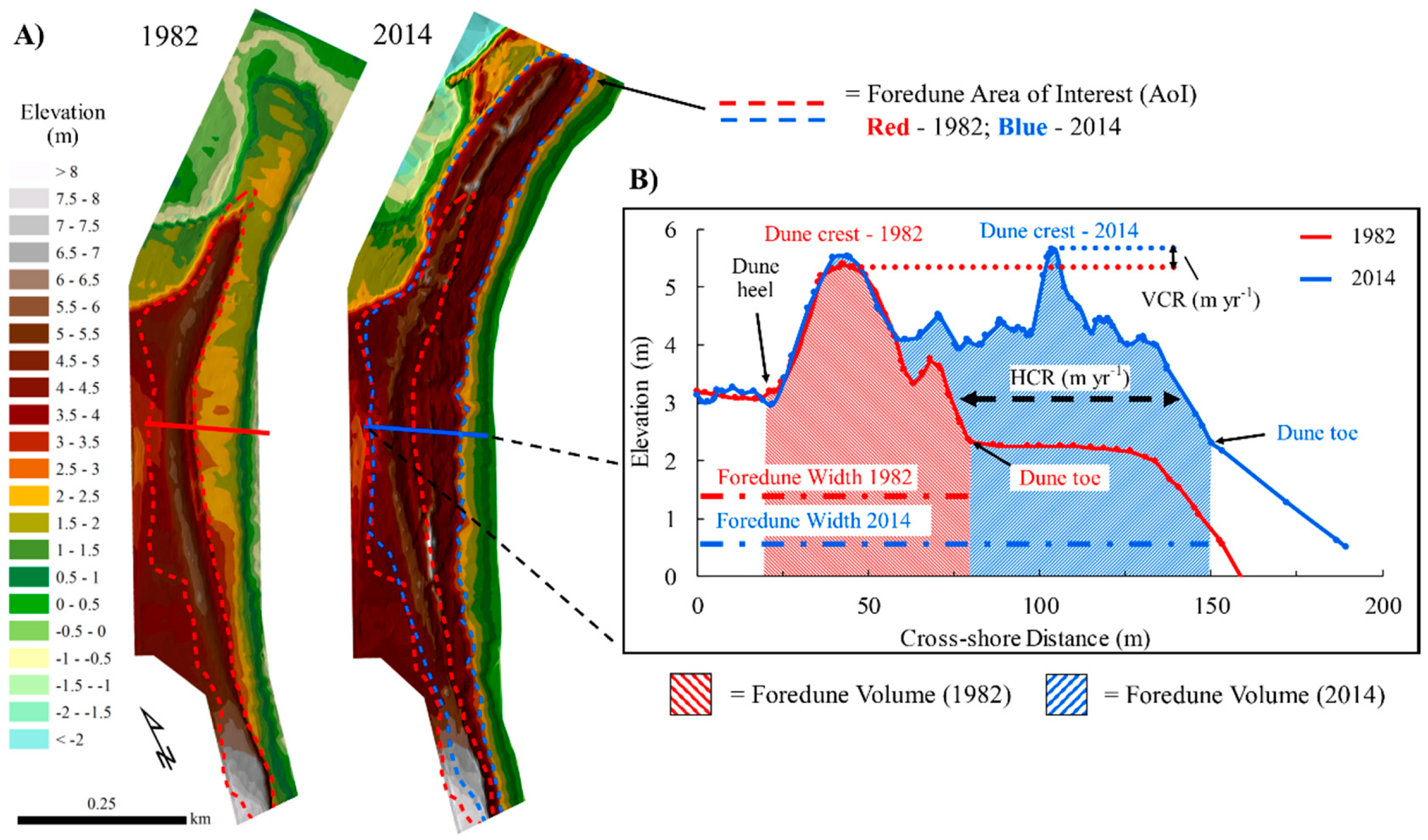 Jmse 07 00177 g004 Jmse 07 00177 g004