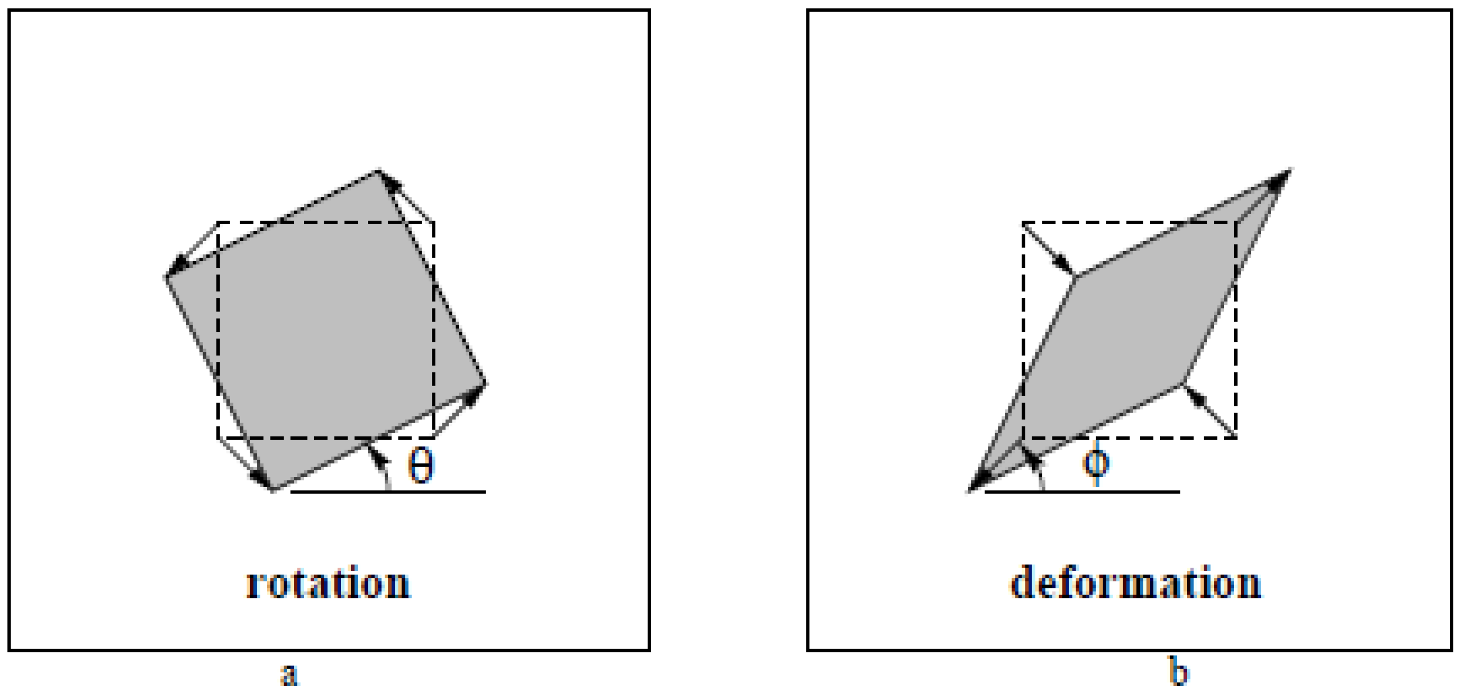 Jmse 07 00178 g002 Jmse 07 00178 g002