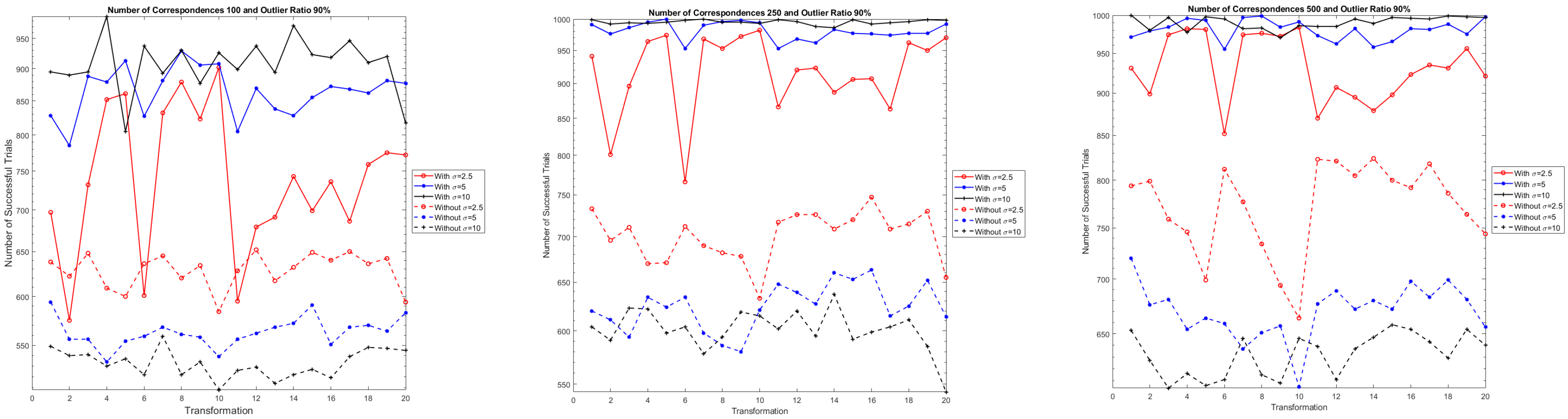 Jmse 07 00178 g004 Jmse 07 00178 g004