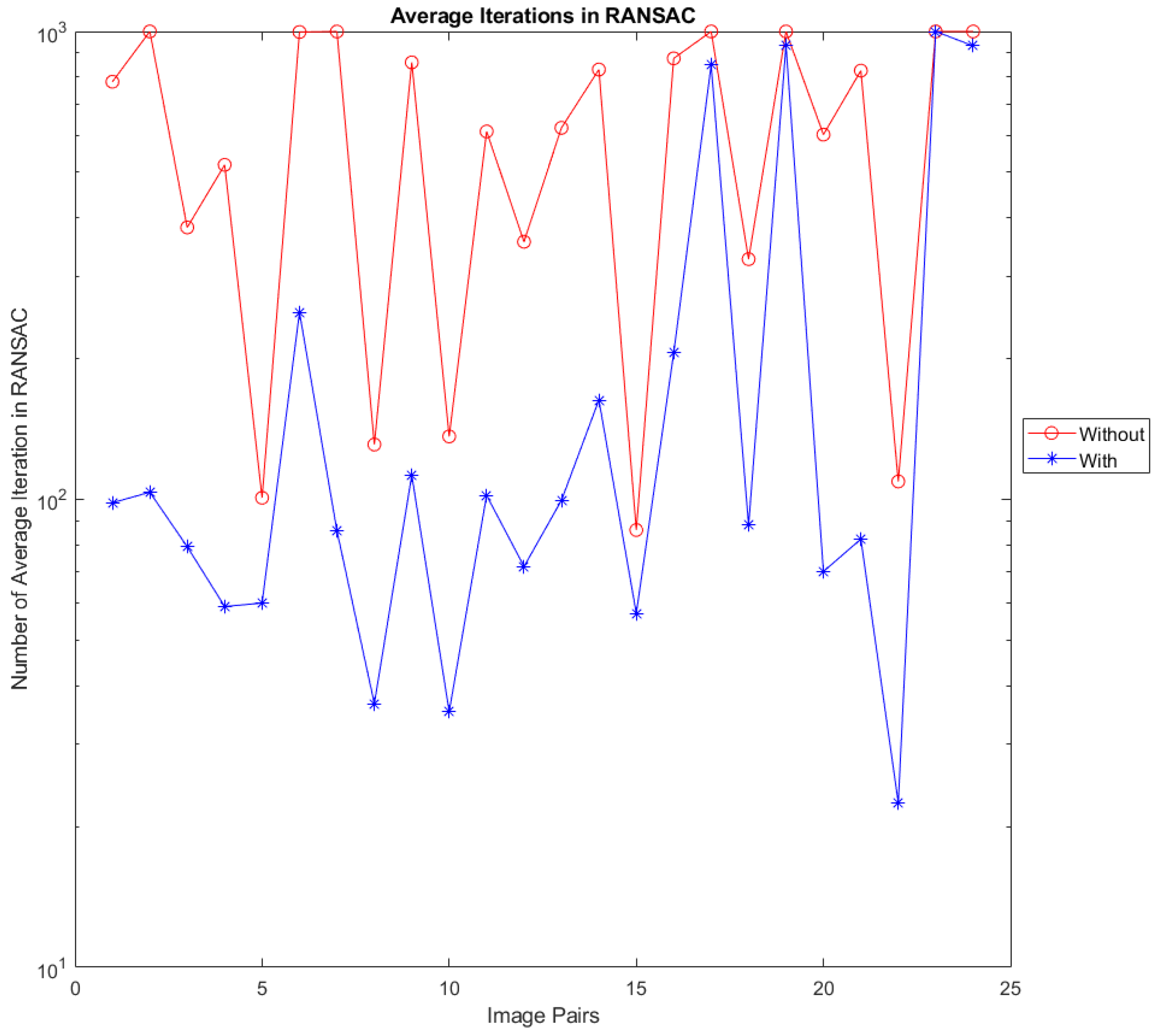 Jmse 07 00178 g006 Jmse 07 00178 g006