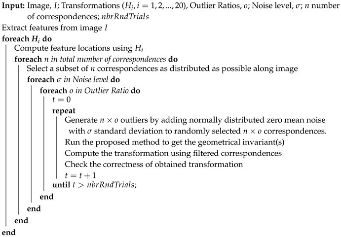 Jmse 07 00178 i022 Jmse 07 00178 i022