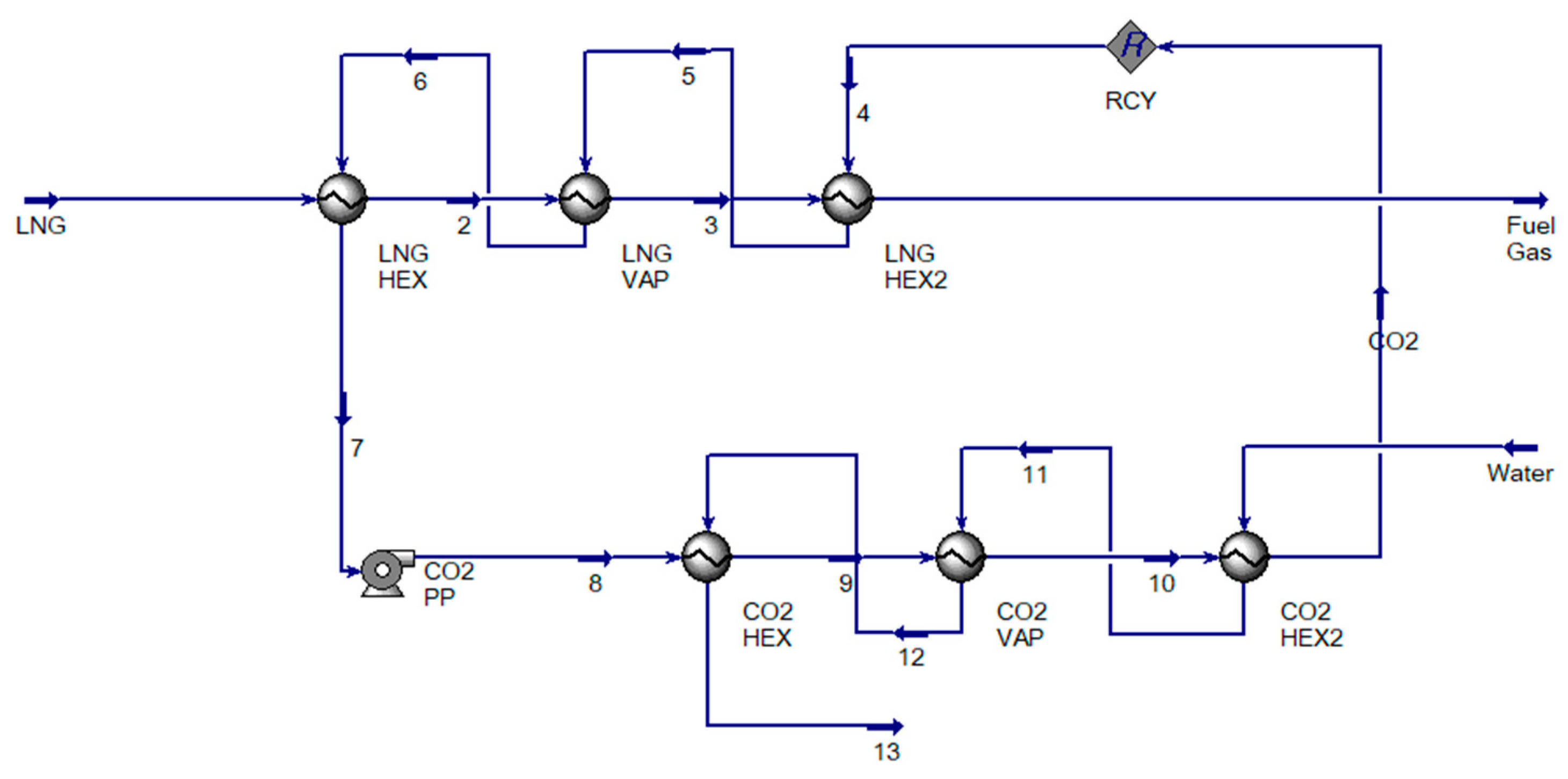 Jmse 07 00184 g002 Jmse 07 00184 g002