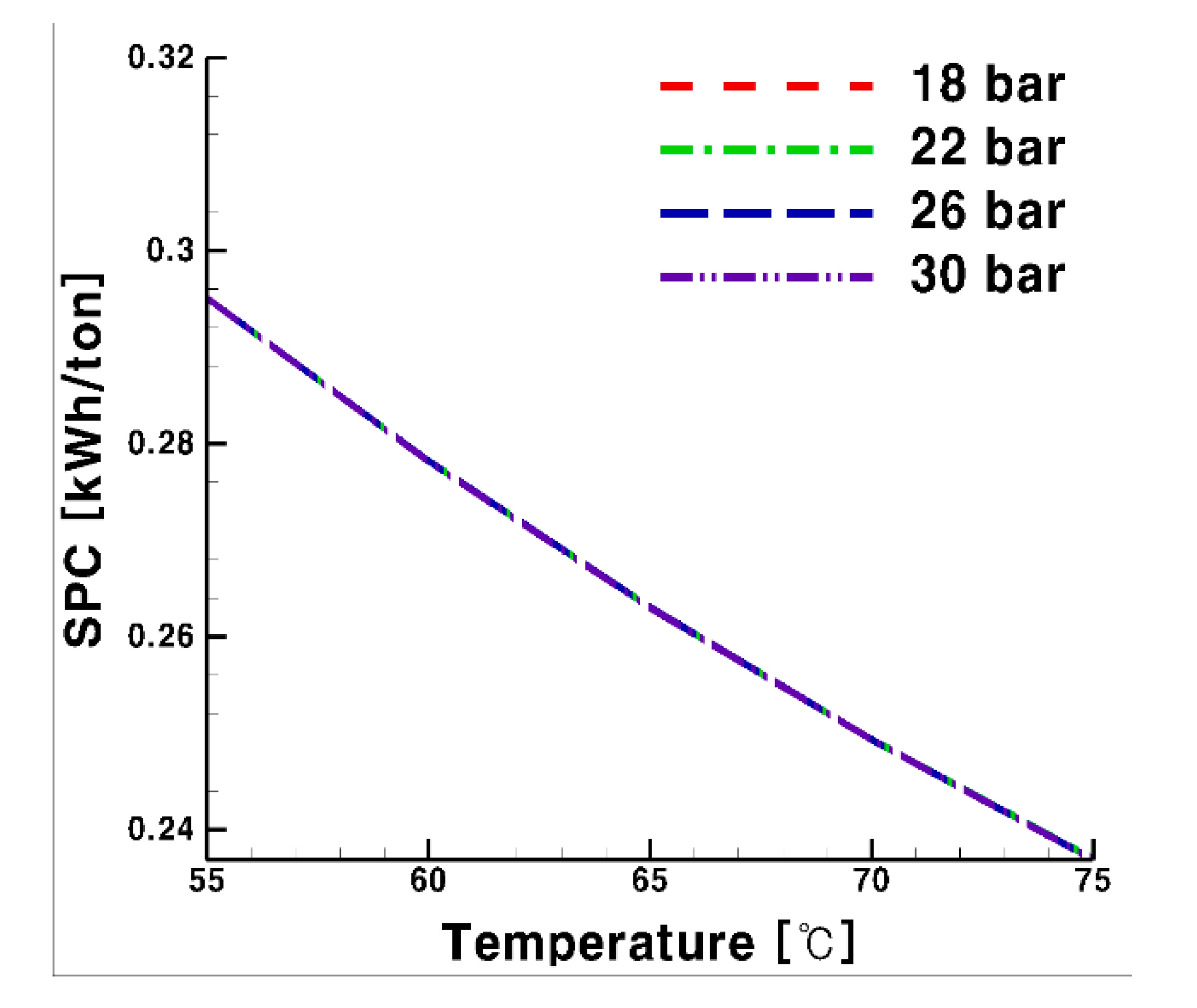 Jmse 07 00184 g003 Jmse 07 00184 g003