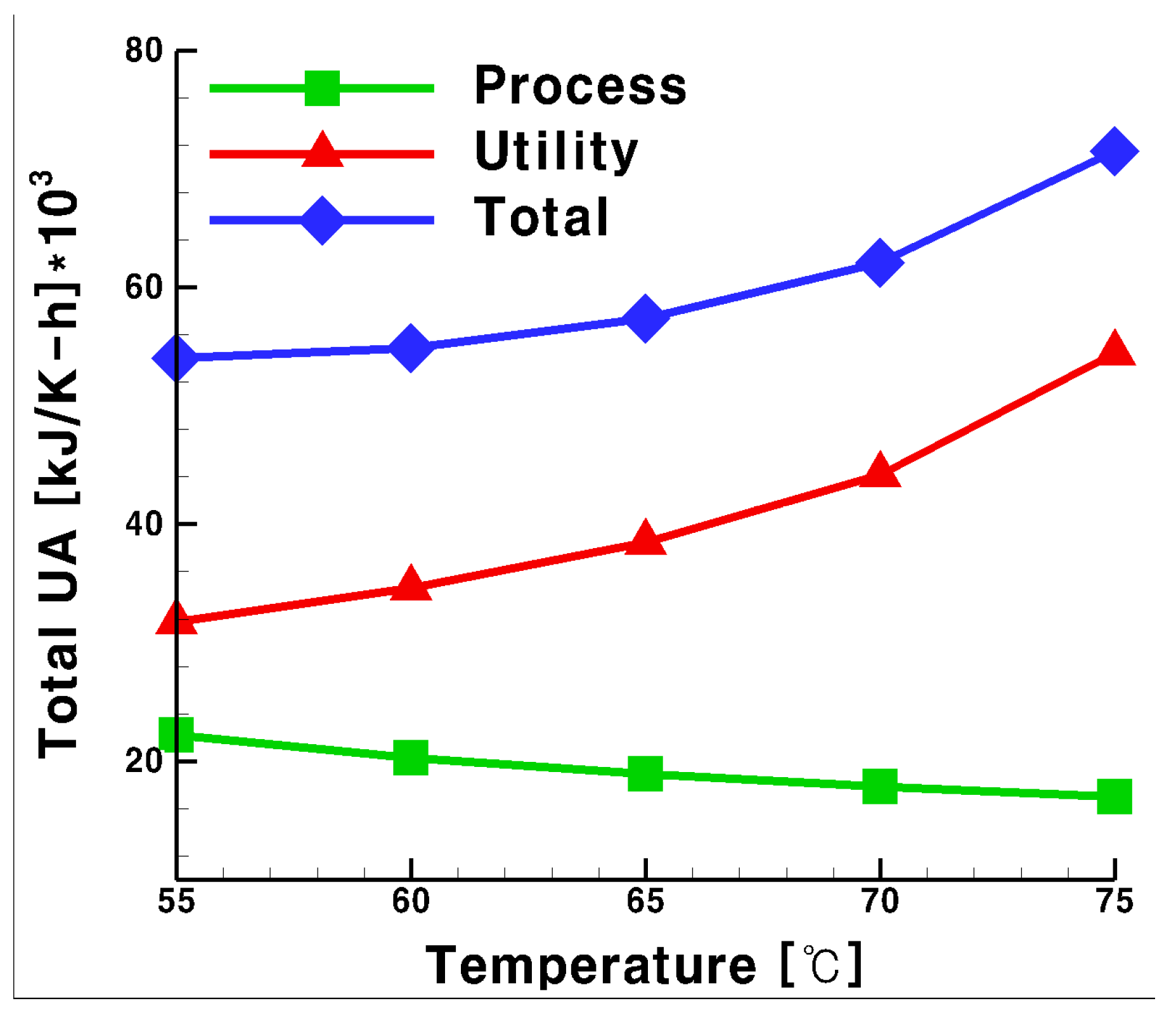 Jmse 07 00184 g005 Jmse 07 00184 g005