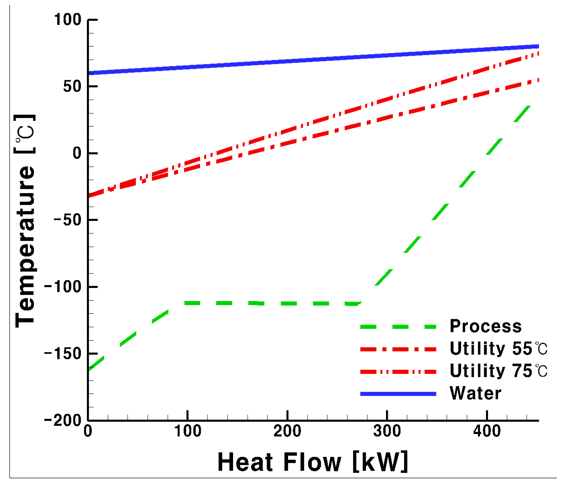 Jmse 07 00184 g006 Jmse 07 00184 g006