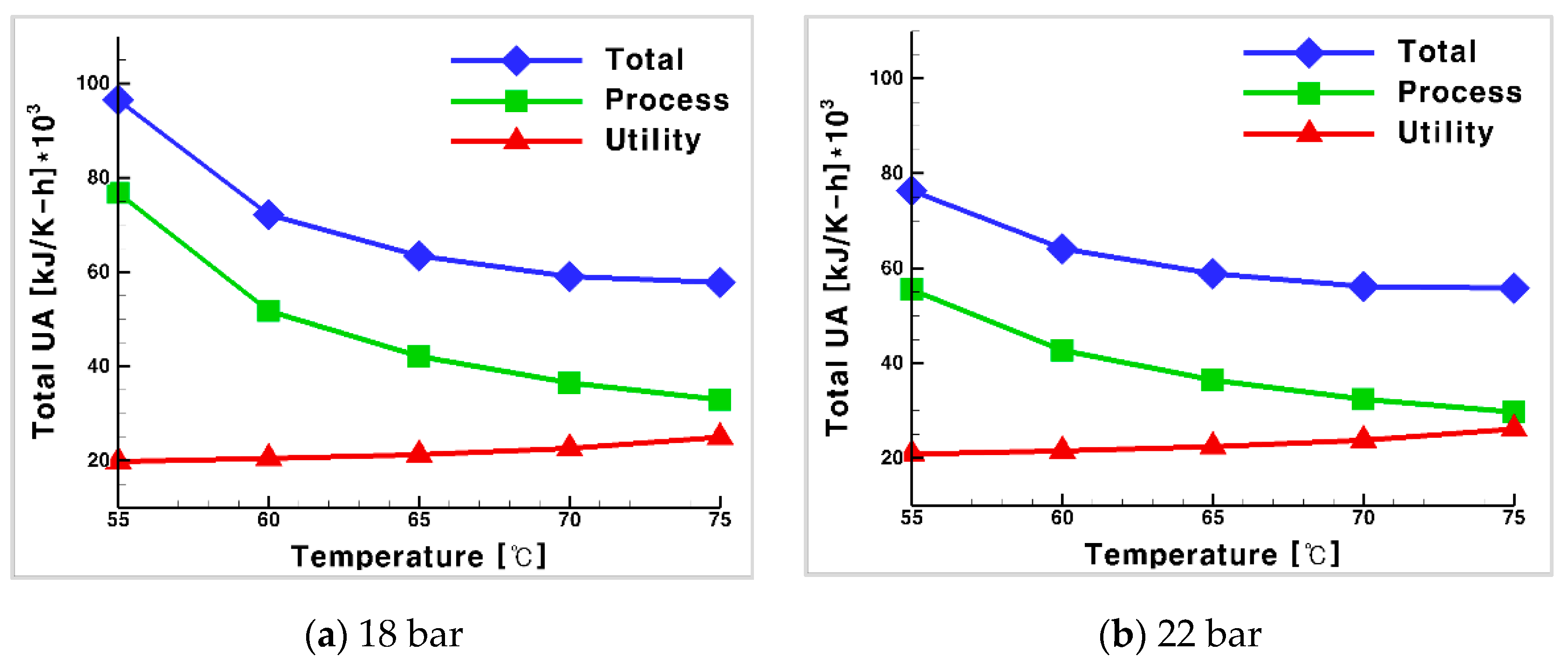 Jmse 07 00184 g007a Jmse 07 00184 g007a