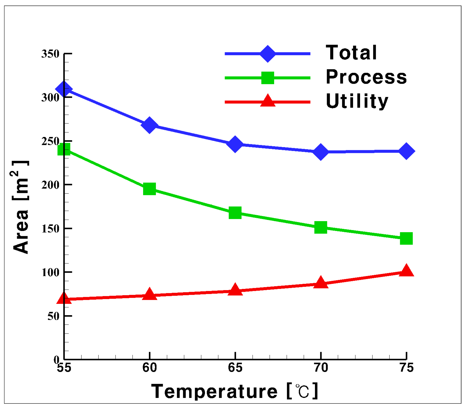 Jmse 07 00184 g011 Jmse 07 00184 g011