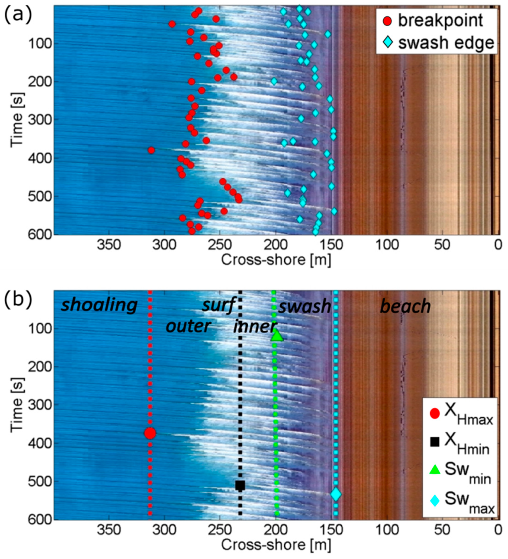 Jmse 07 00186 g002