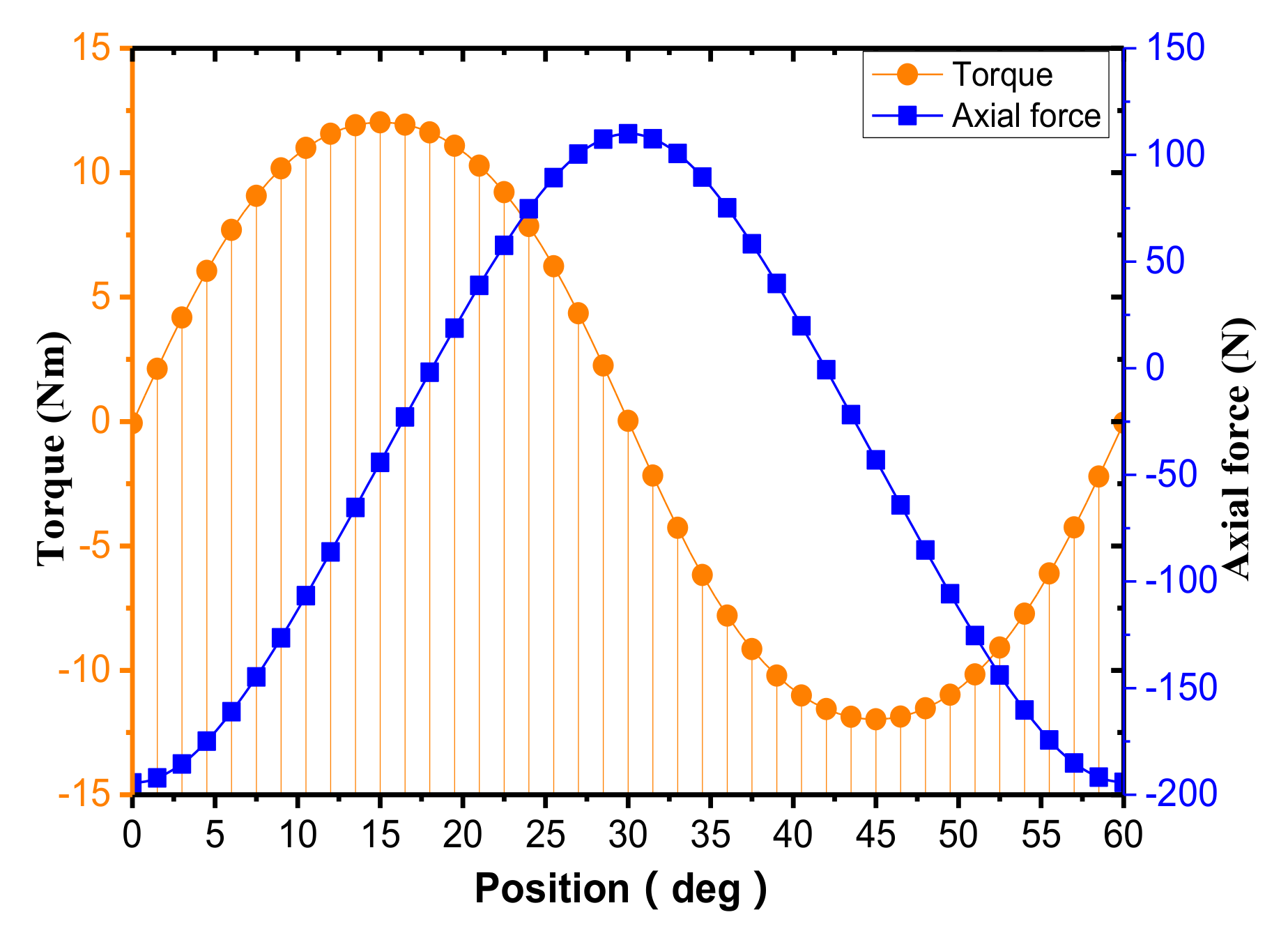 Jmse 07 00187 g005 Jmse 07 00187 g005