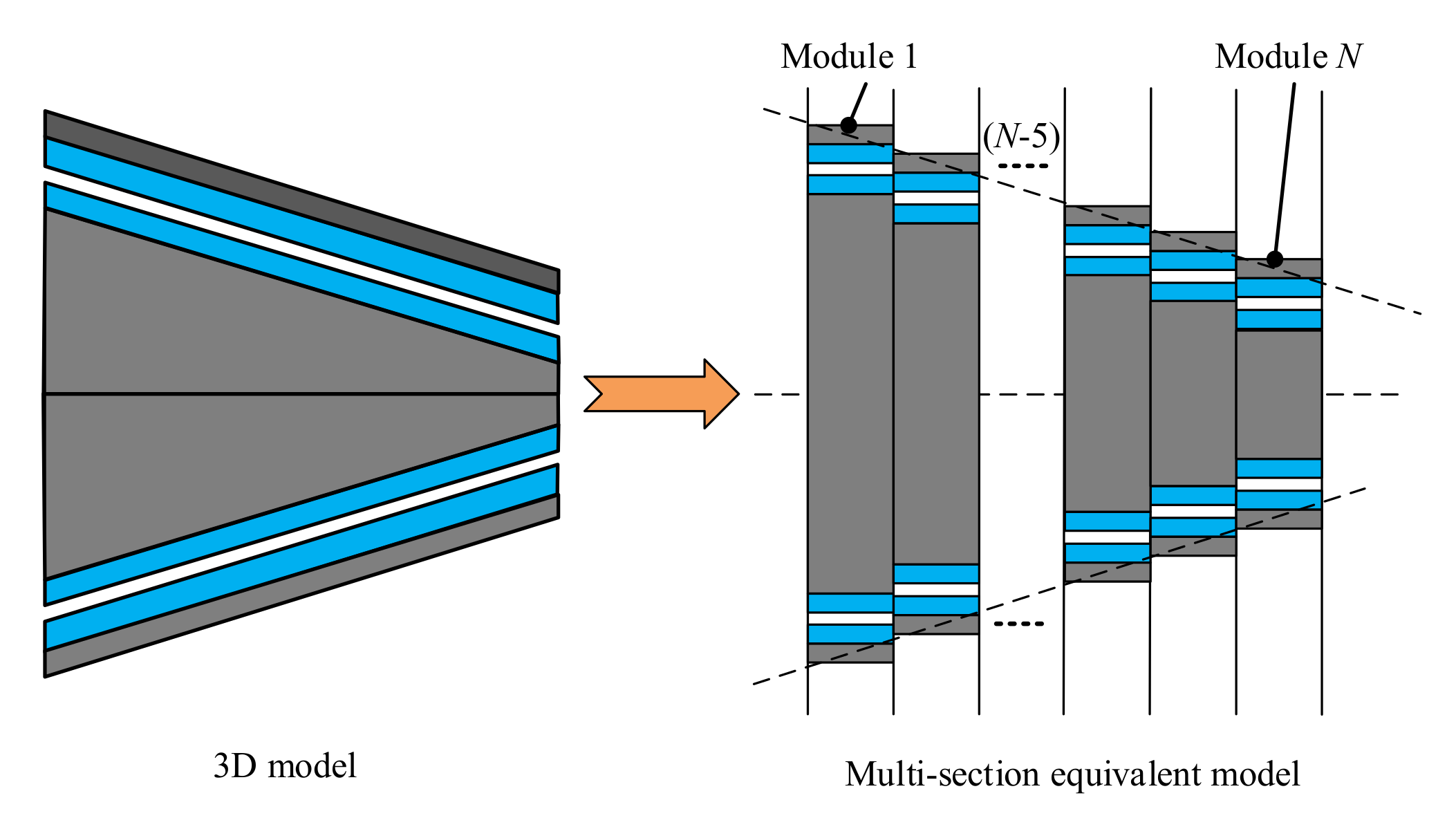 Jmse 07 00187 g006 Jmse 07 00187 g006